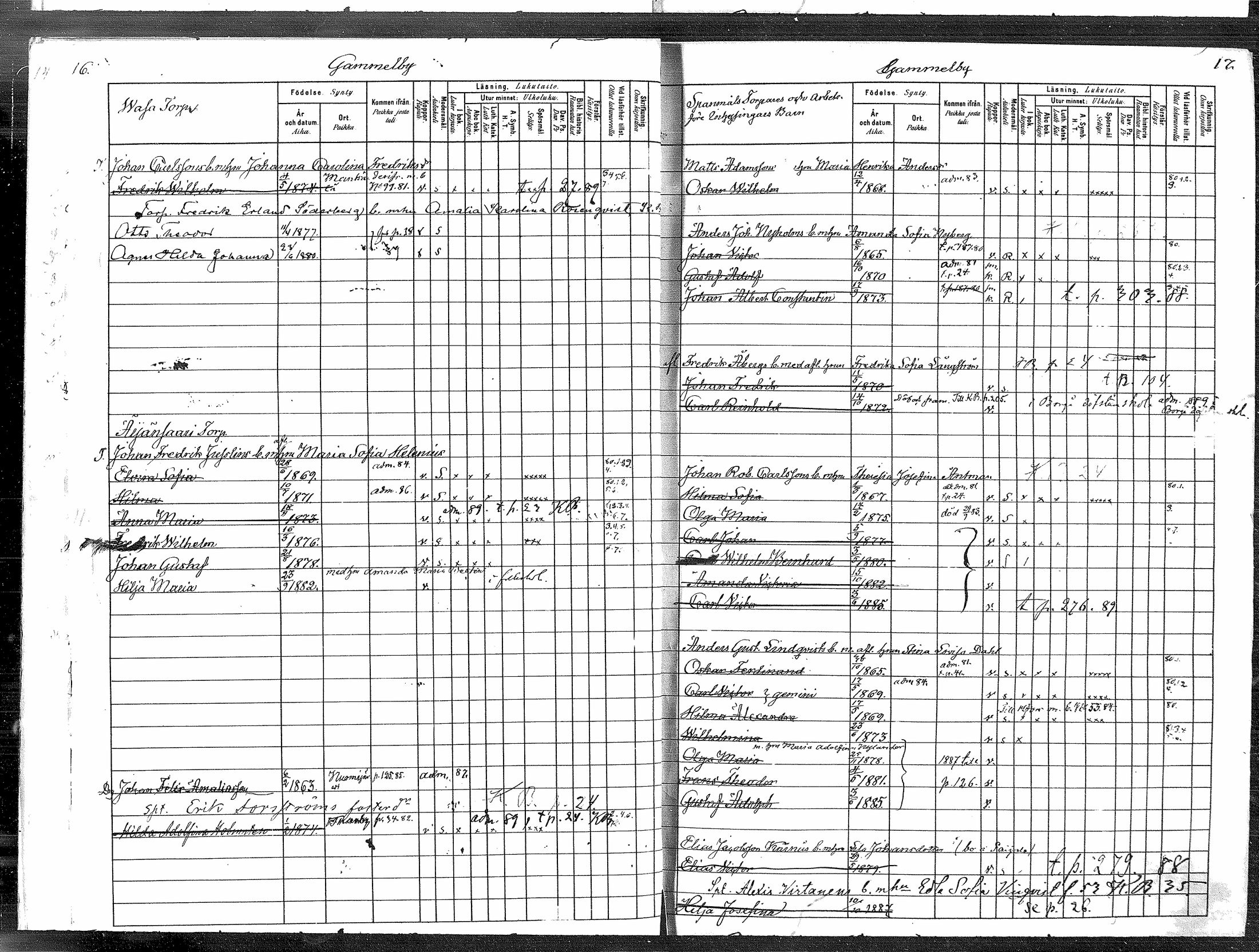 [ ../kirjat/Kirkonkirjat/tuusula/lastenkirja_1880-1889_mko1-6/kuvat/13.jpg ]