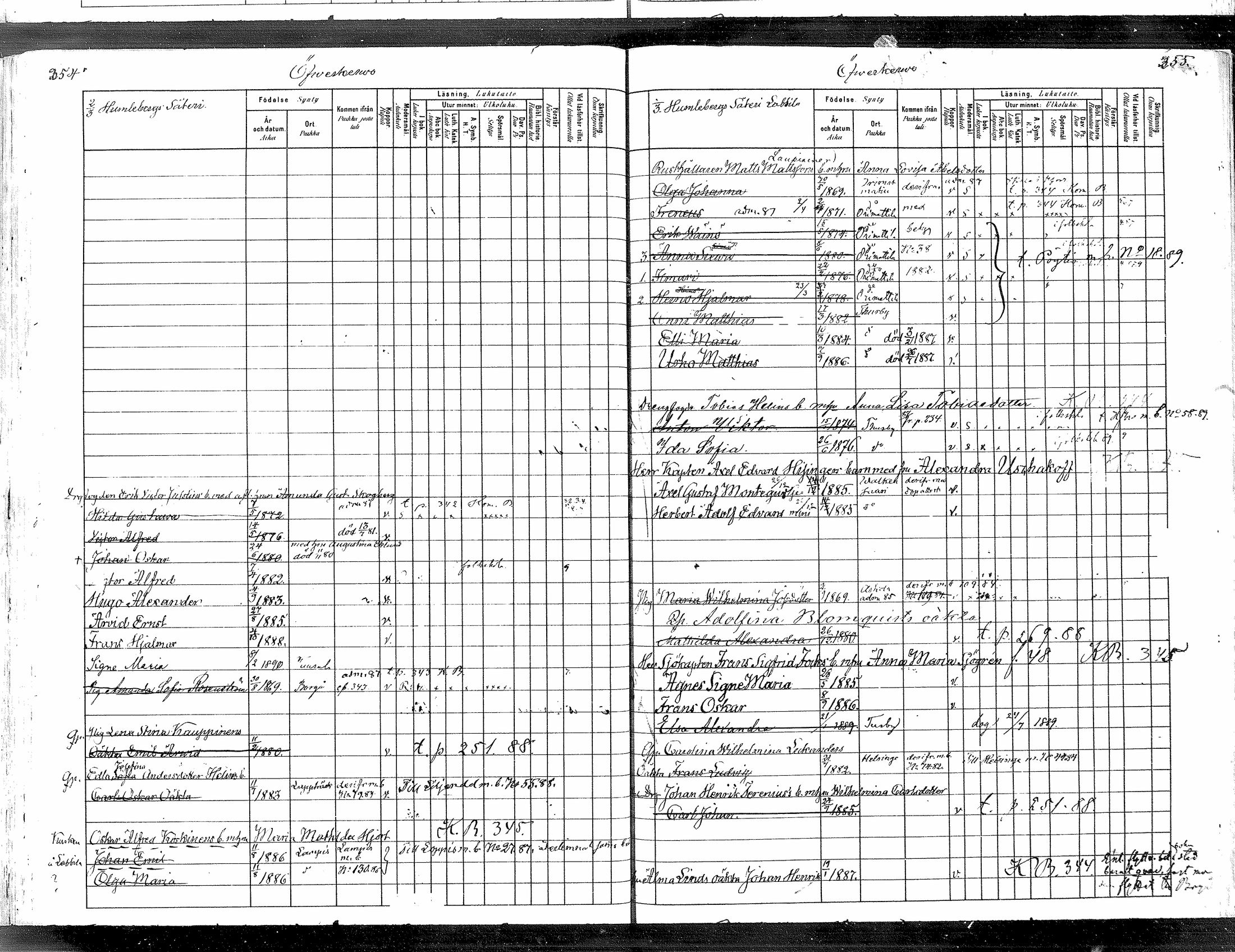 [ ../kirjat/Kirkonkirjat/tuusula/lastenkirja_1880-1889_mko1-6/kuvat/133.jpg ]