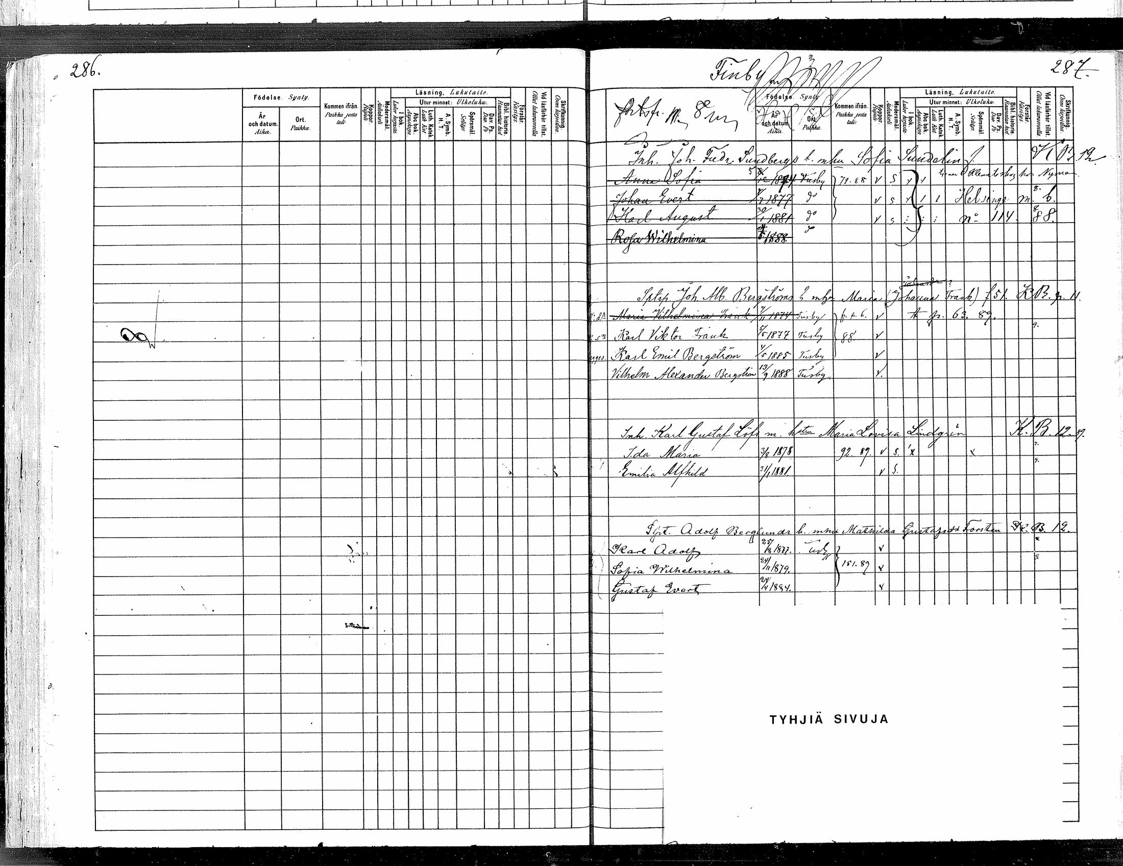 [ ../kirjat/Kirkonkirjat/tuusula/lastenkirja_1880-1889_mko1-6/kuvat/149.jpg ]