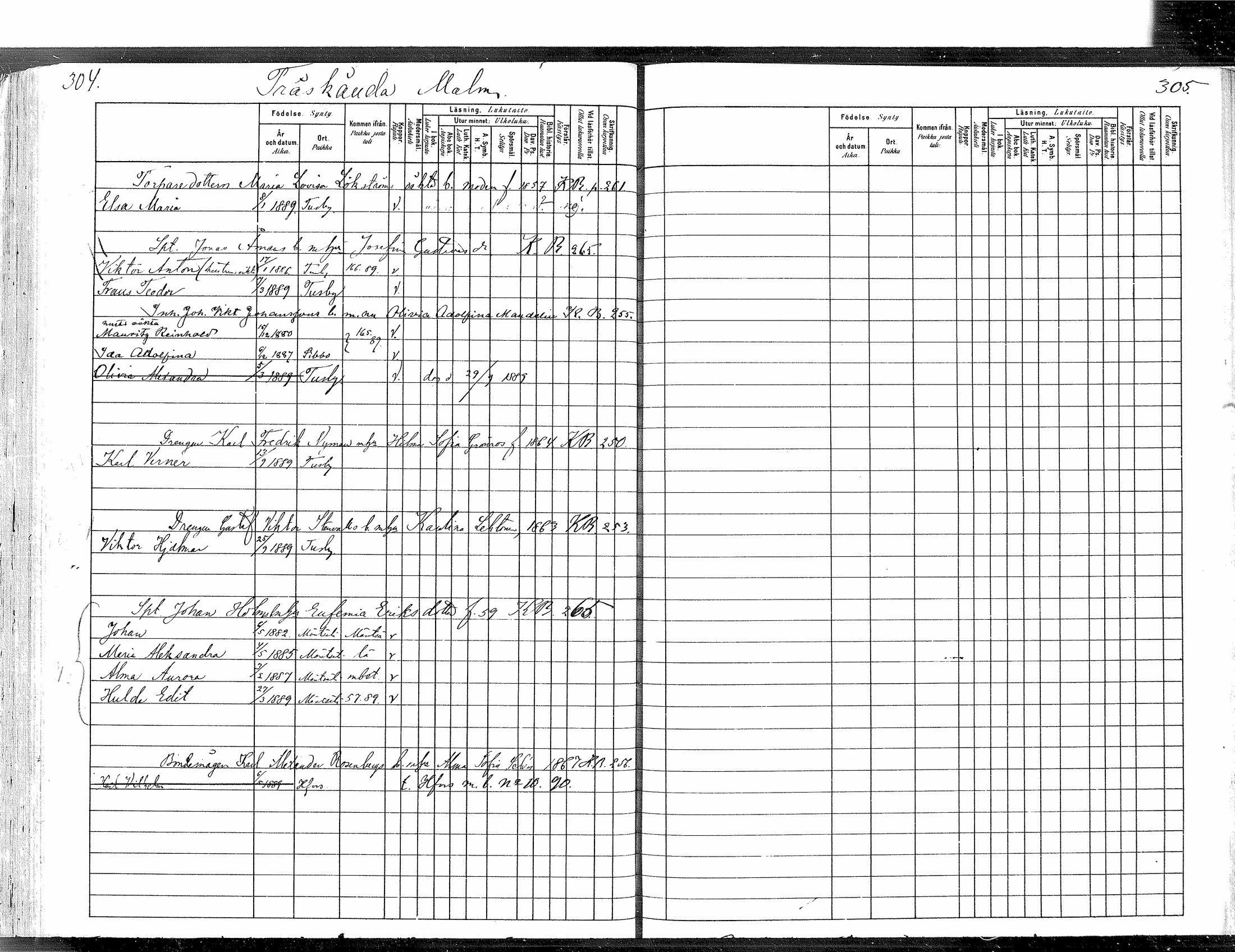 [ ../kirjat/Kirkonkirjat/tuusula/lastenkirja_1880-1889_mko1-6/kuvat/157.jpg ]