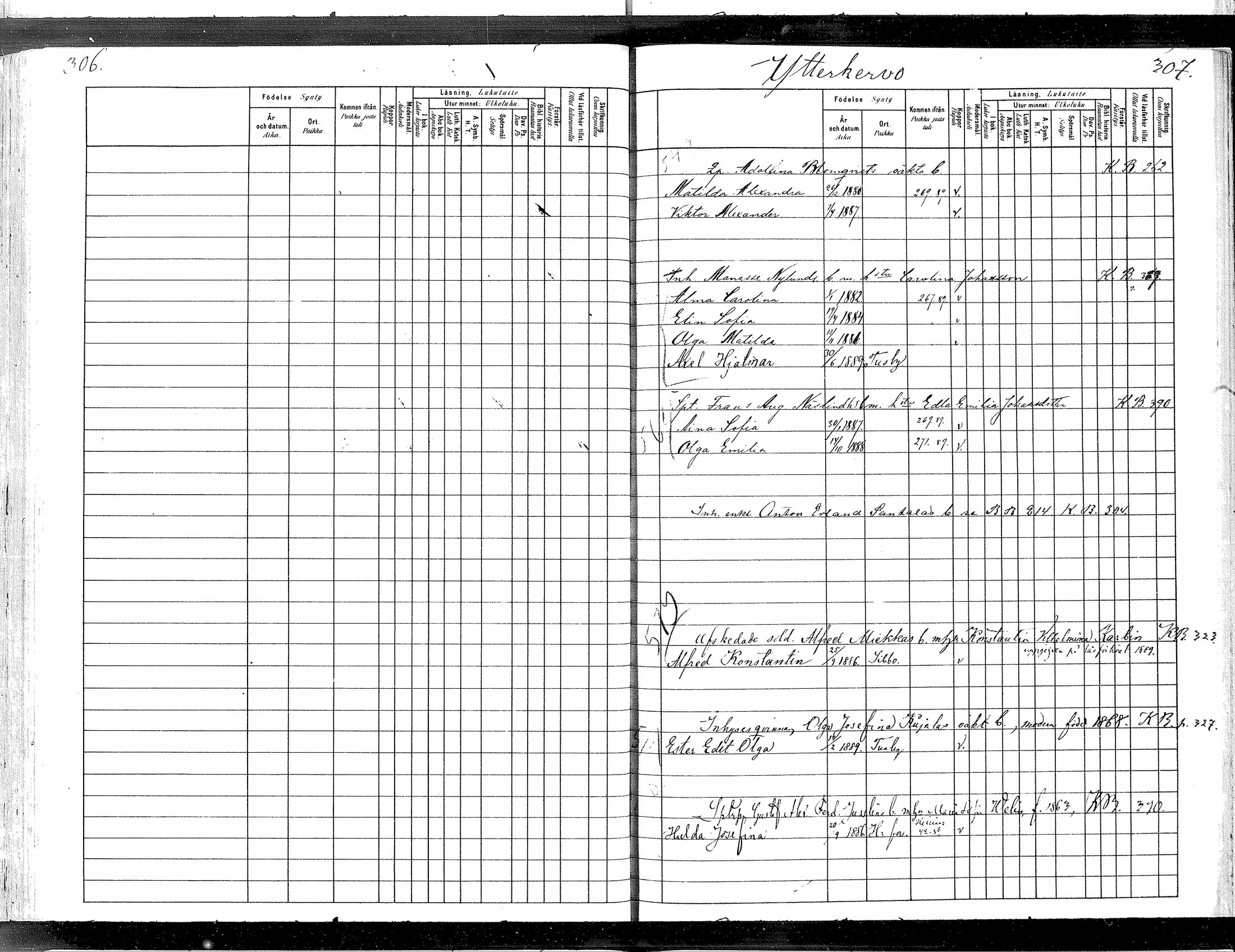 [ ../kirjat/Kirkonkirjat/tuusula/lastenkirja_1880-1889_mko1-6/kuvat/158.jpg ]