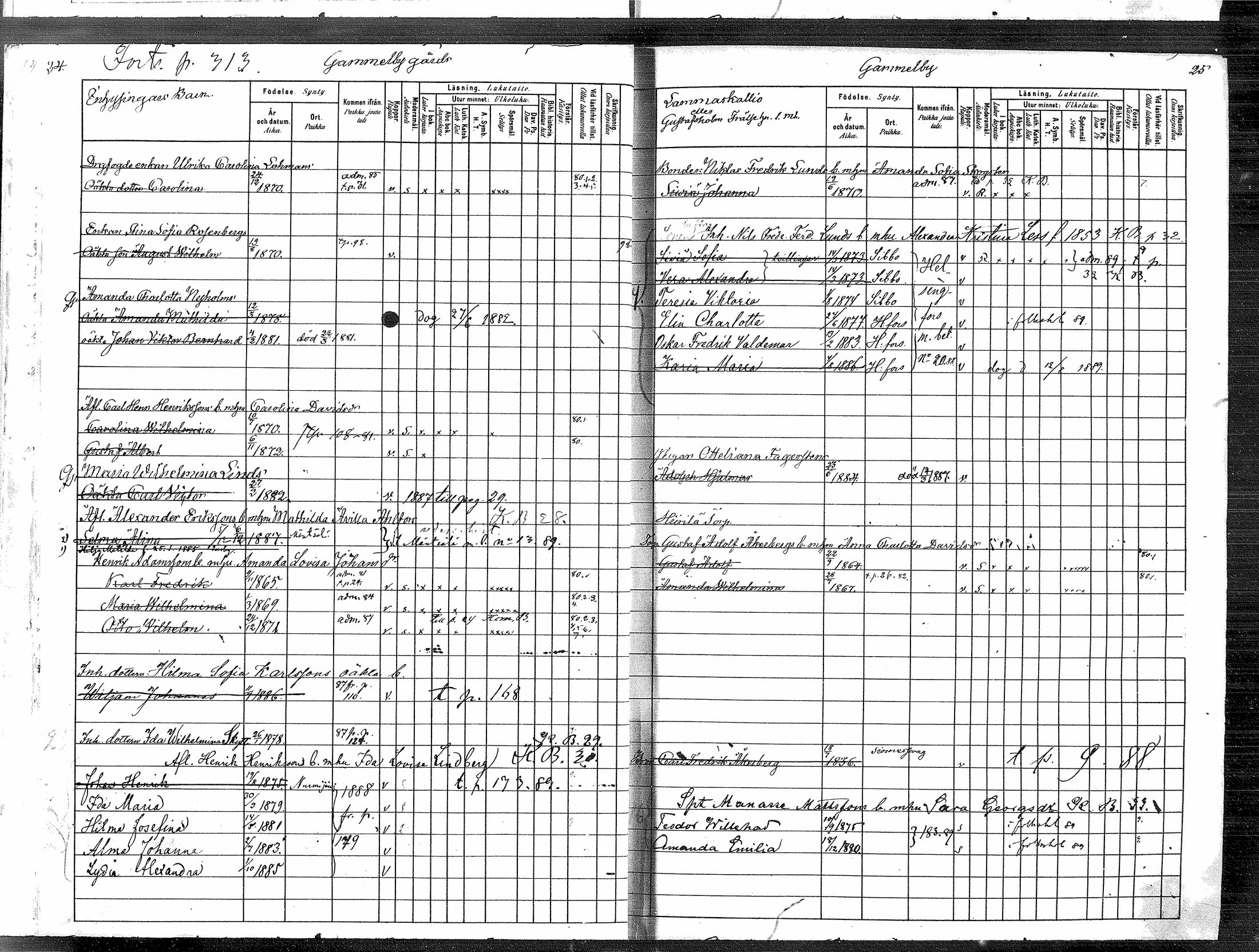 [ ../kirjat/Kirkonkirjat/tuusula/lastenkirja_1880-1889_mko1-6/kuvat/17.jpg ]
