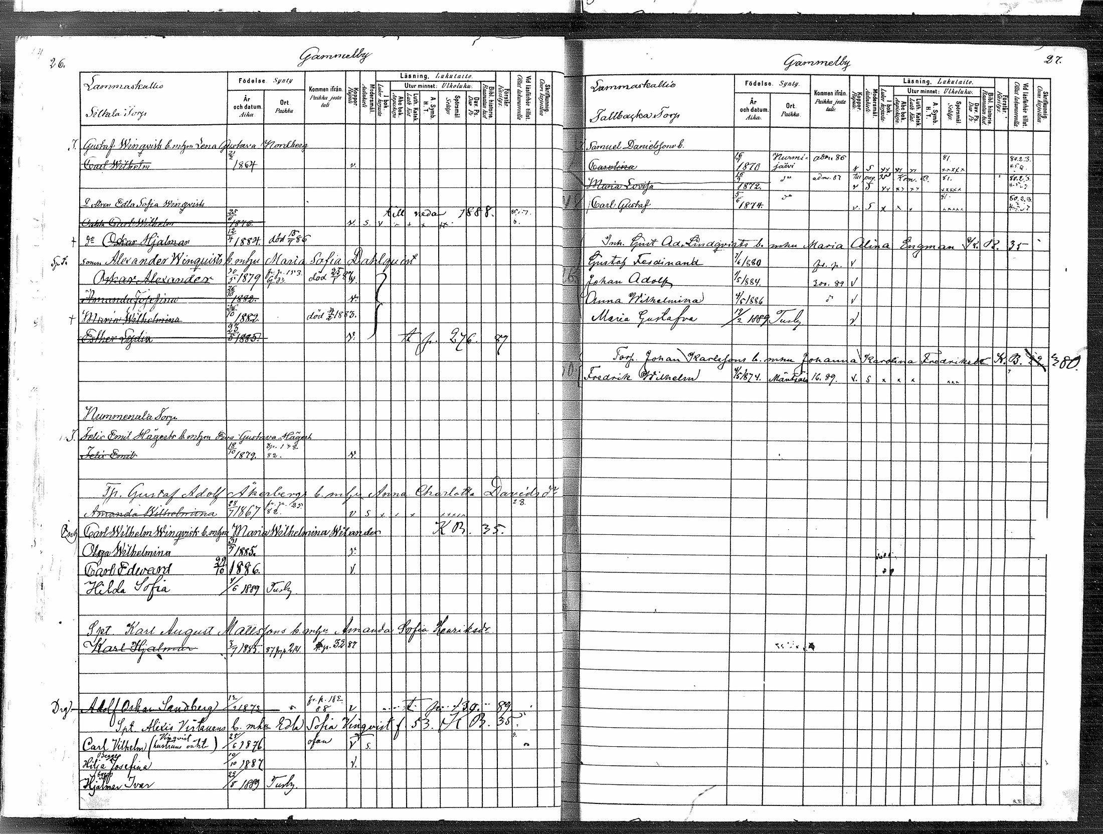 [ ../kirjat/Kirkonkirjat/tuusula/lastenkirja_1880-1889_mko1-6/kuvat/18.jpg ]