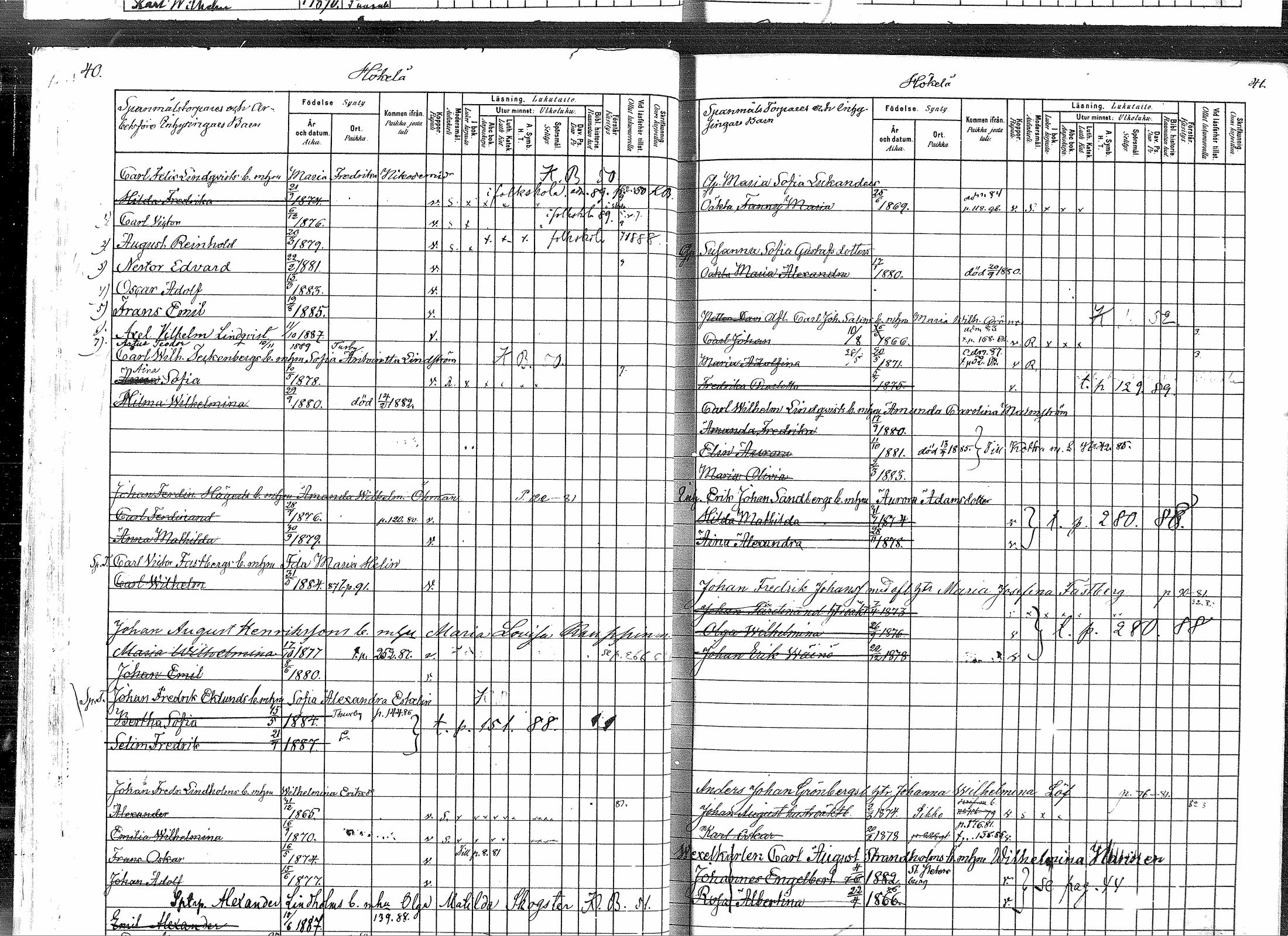 [ ../kirjat/Kirkonkirjat/tuusula/lastenkirja_1880-1889_mko1-6/kuvat/25.jpg ]