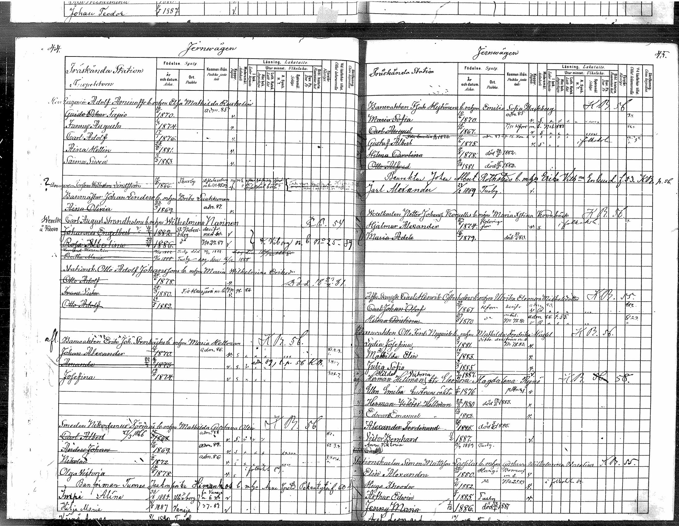 [ ../kirjat/Kirkonkirjat/tuusula/lastenkirja_1880-1889_mko1-6/kuvat/27.jpg ]