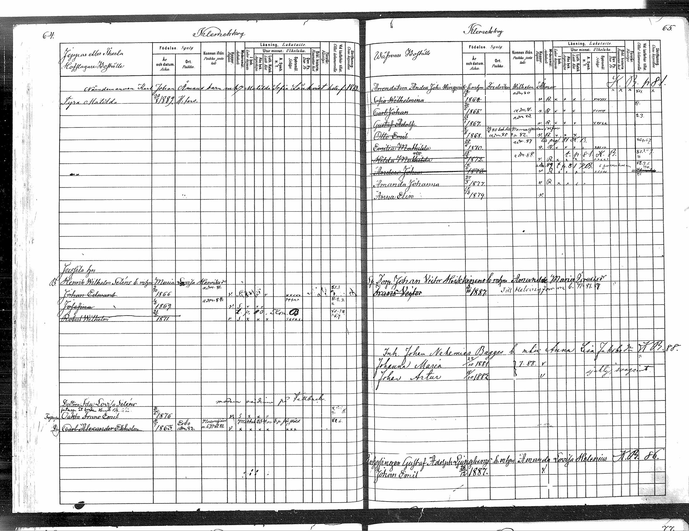 [ ../kirjat/Kirkonkirjat/tuusula/lastenkirja_1880-1889_mko1-6/kuvat/37.jpg ]