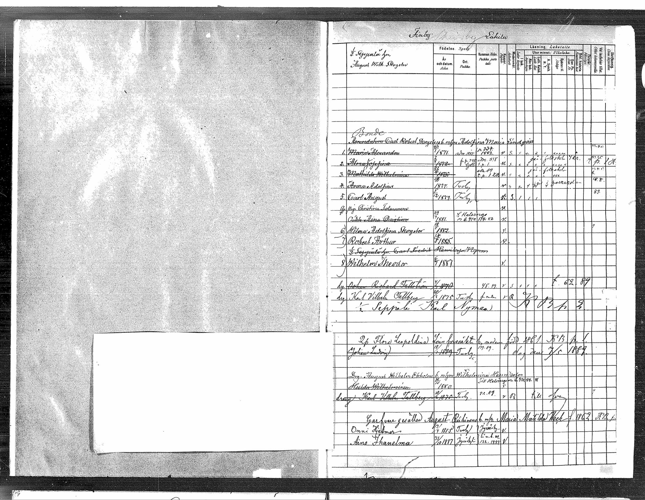 [ ../kirjat/Kirkonkirjat/tuusula/lastenkirja_1880-1889_mko1-6/kuvat/4.jpg ]