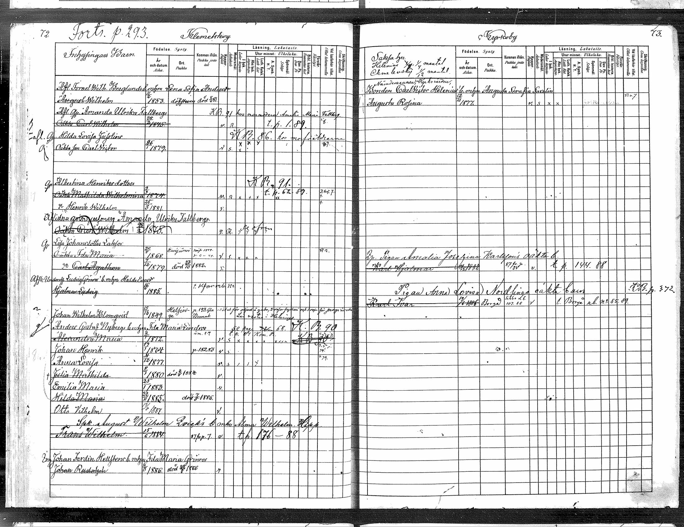[ ../kirjat/Kirkonkirjat/tuusula/lastenkirja_1880-1889_mko1-6/kuvat/41.jpg ]