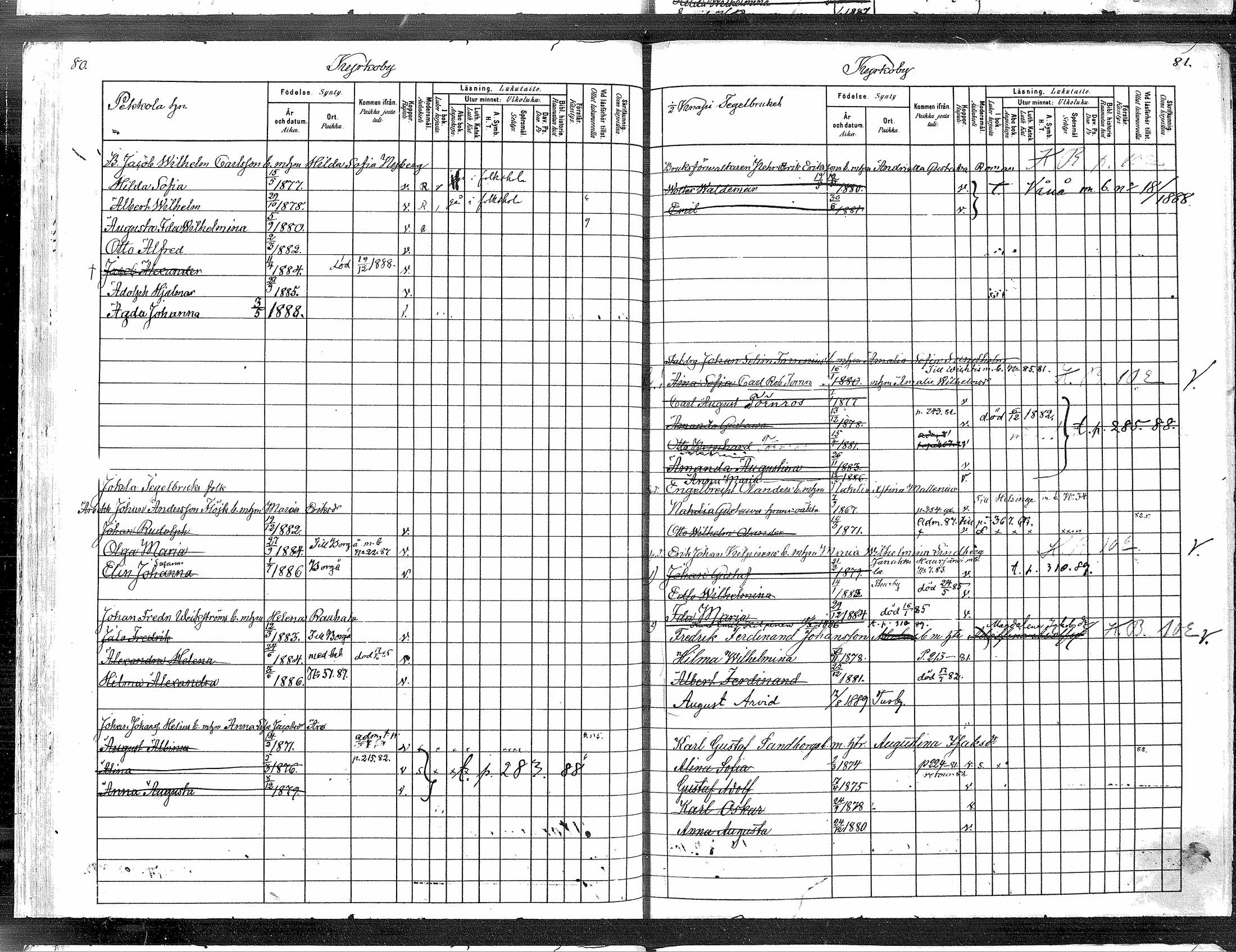 [ ../kirjat/Kirkonkirjat/tuusula/lastenkirja_1880-1889_mko1-6/kuvat/45.jpg ]
