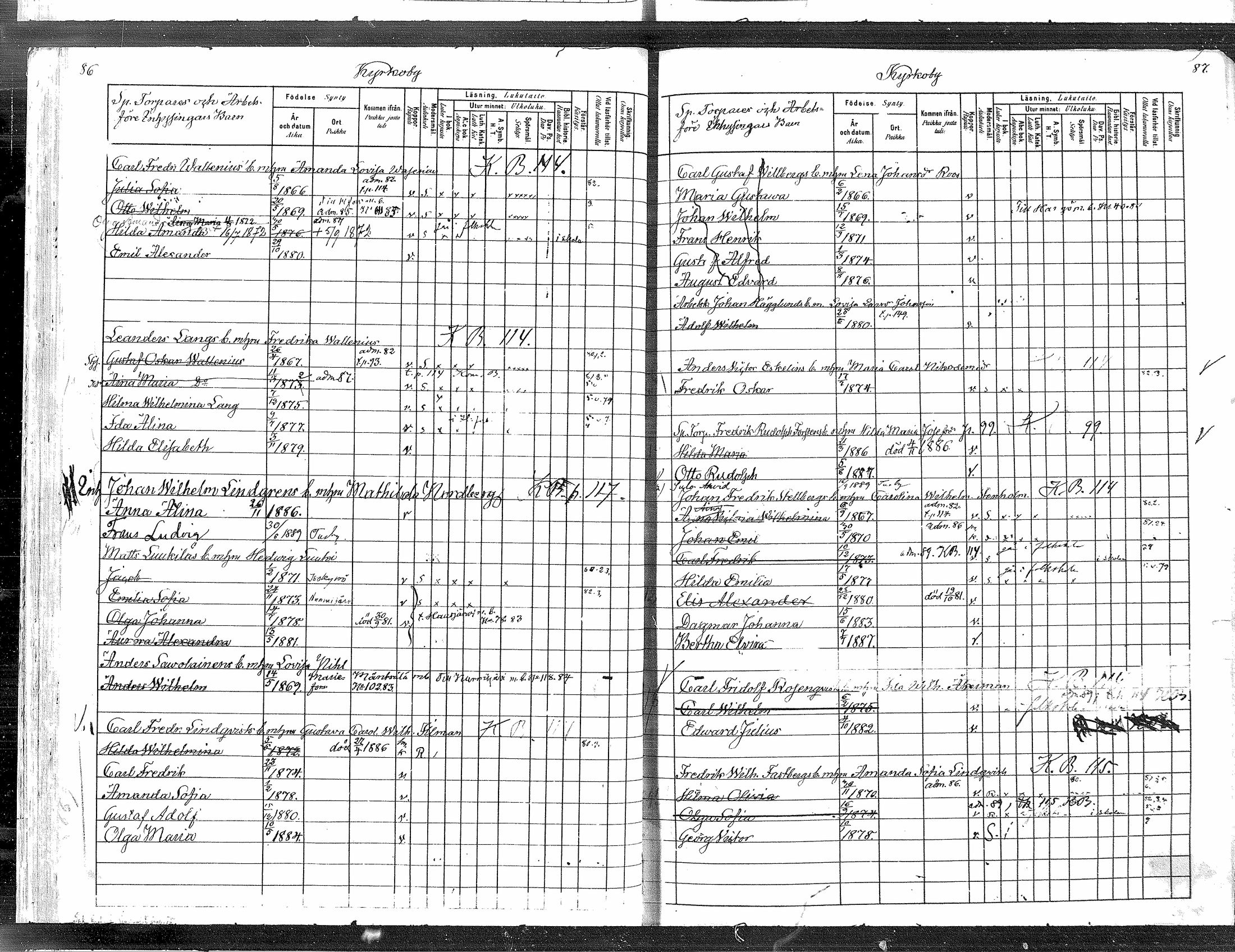 [ ../kirjat/Kirkonkirjat/tuusula/lastenkirja_1880-1889_mko1-6/kuvat/49.jpg ]