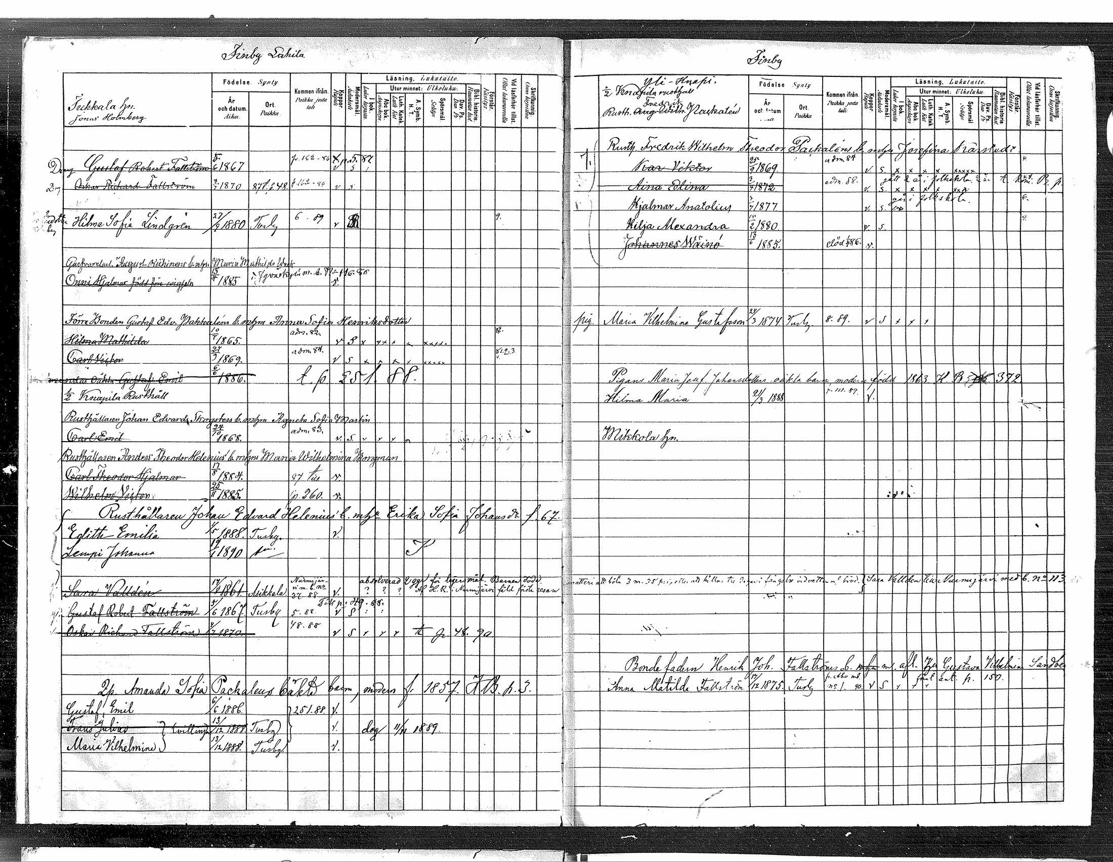 [ ../kirjat/Kirkonkirjat/tuusula/lastenkirja_1880-1889_mko1-6/kuvat/5.jpg ]