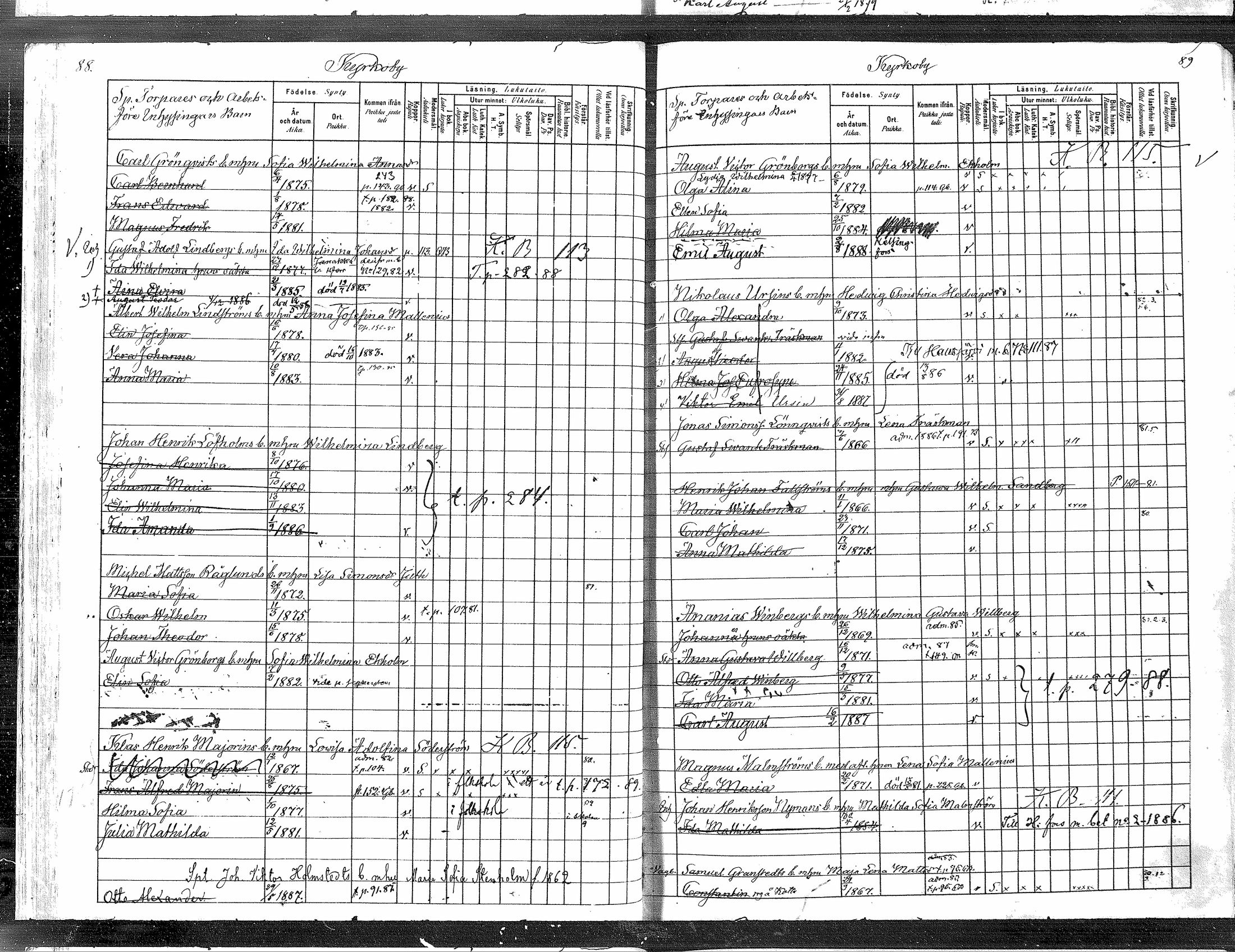 [ ../kirjat/Kirkonkirjat/tuusula/lastenkirja_1880-1889_mko1-6/kuvat/50.jpg ]