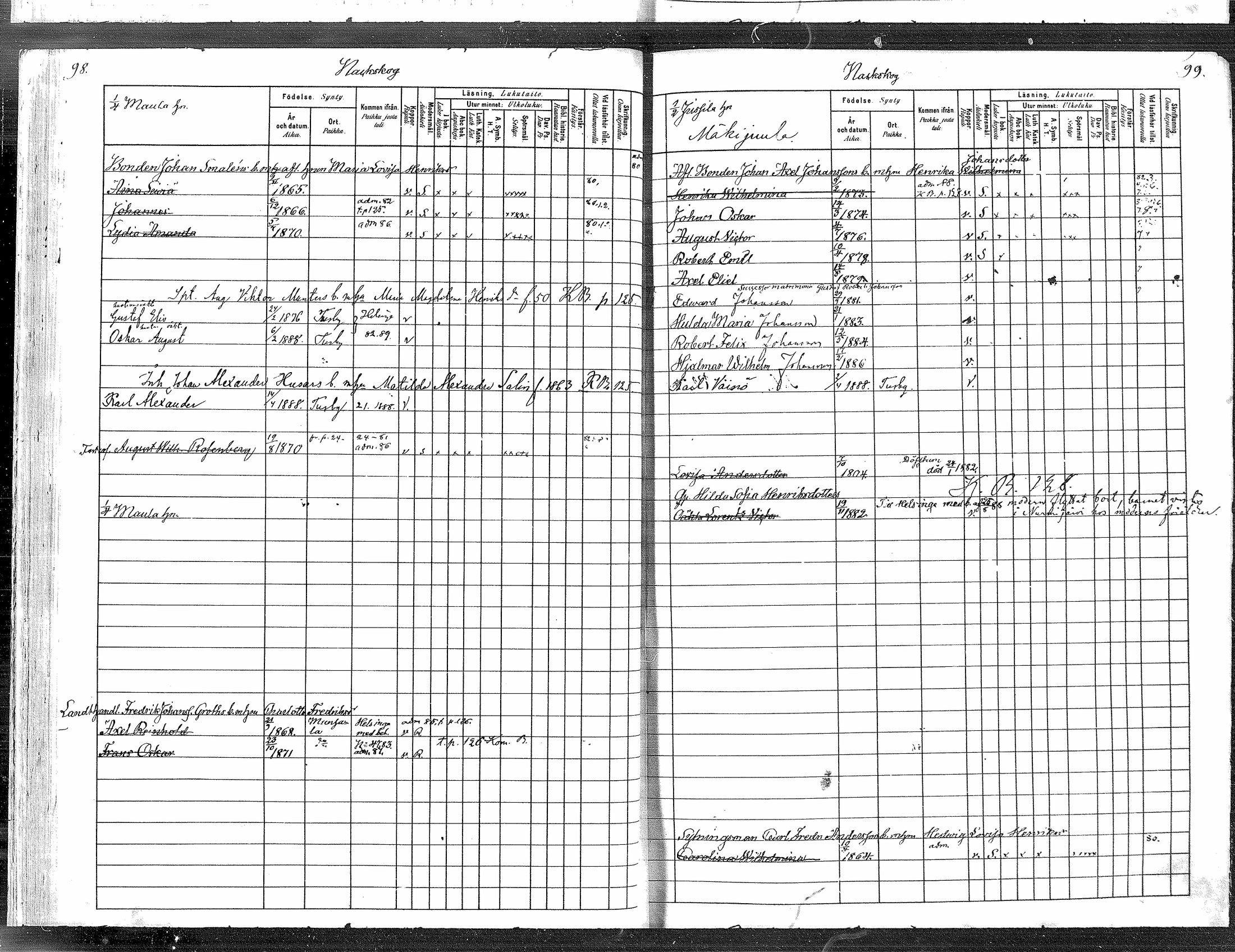 [ ../kirjat/Kirkonkirjat/tuusula/lastenkirja_1880-1889_mko1-6/kuvat/55.jpg ]