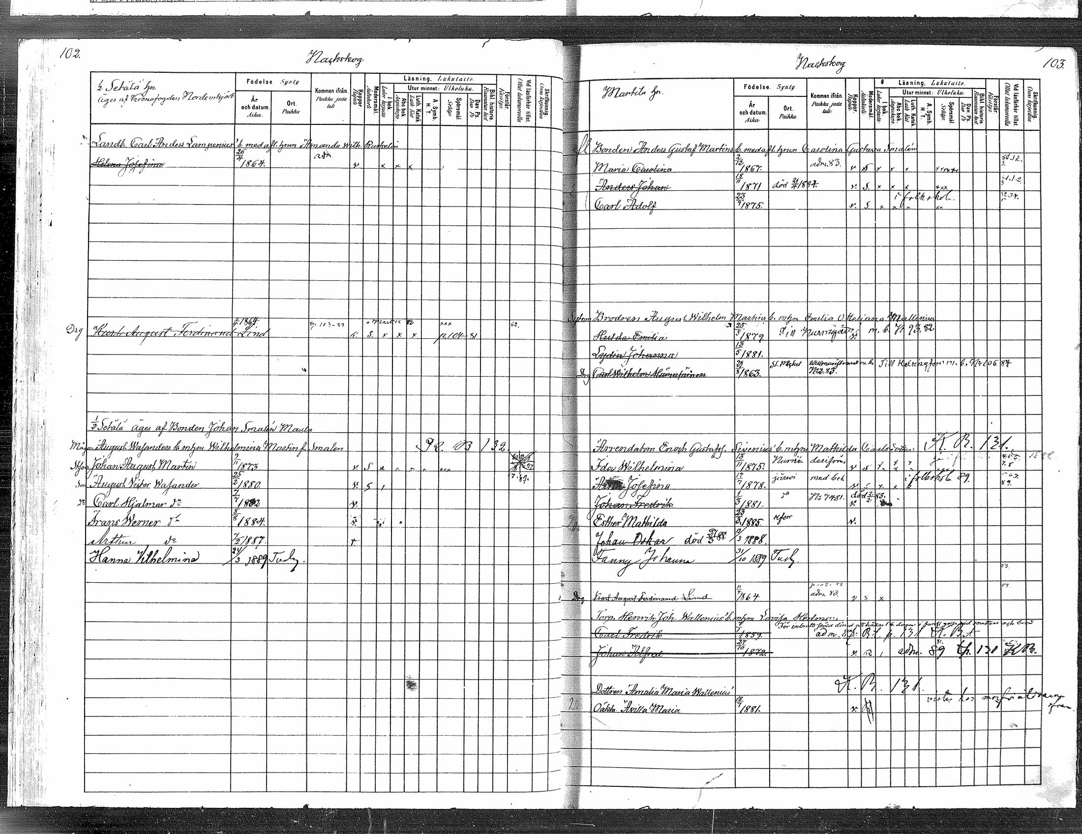 [ ../kirjat/Kirkonkirjat/tuusula/lastenkirja_1880-1889_mko1-6/kuvat/57.jpg ]