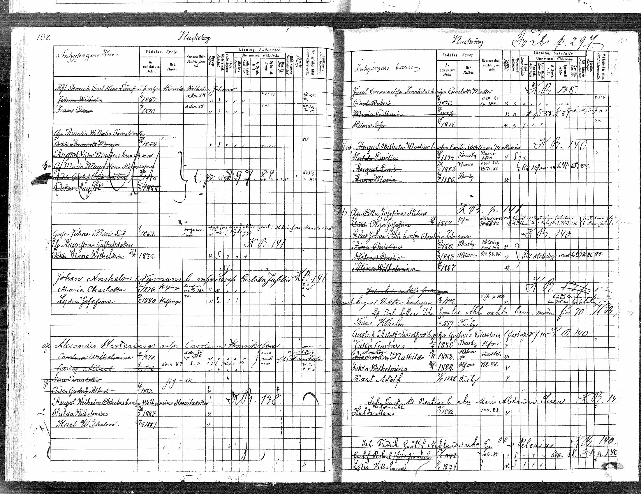 [ ../kirjat/Kirkonkirjat/tuusula/lastenkirja_1880-1889_mko1-6/kuvat/60.jpg ]