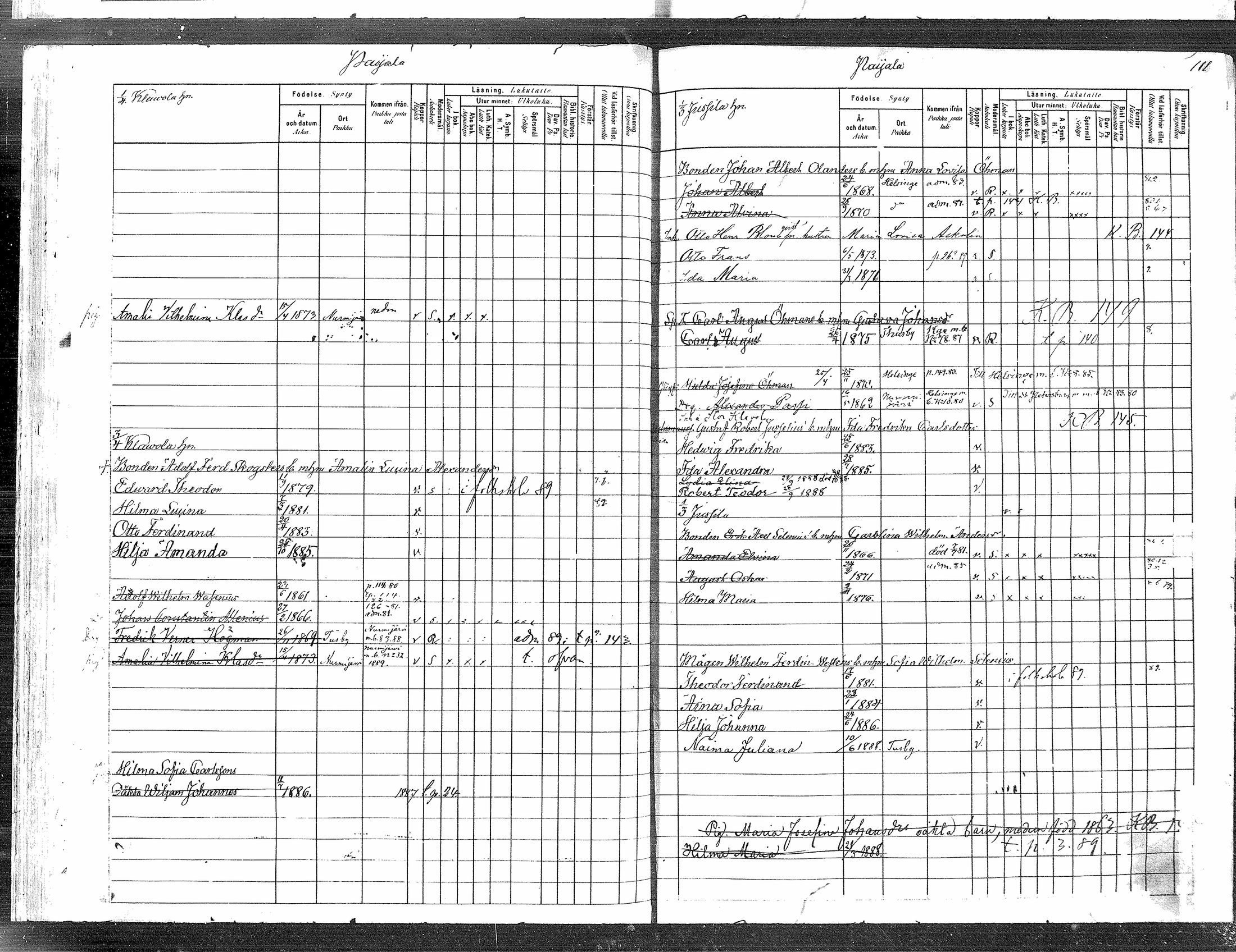 [ ../kirjat/Kirkonkirjat/tuusula/lastenkirja_1880-1889_mko1-6/kuvat/61.jpg ]