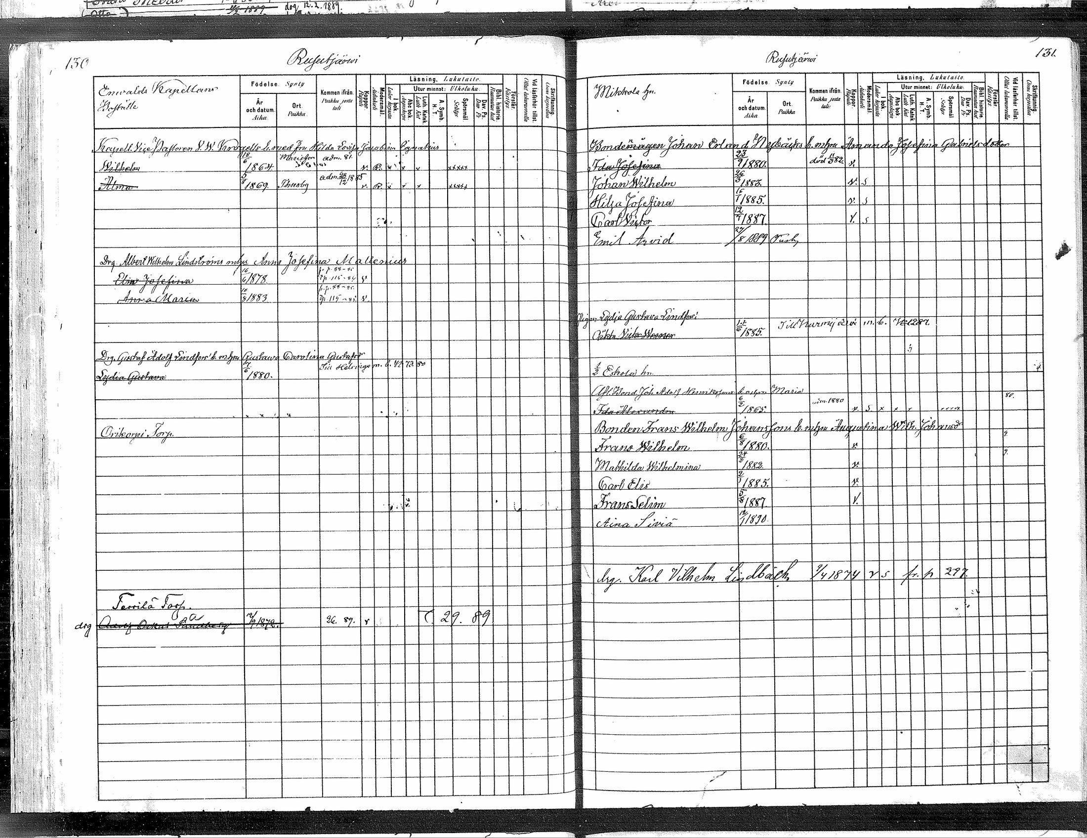 [ ../kirjat/Kirkonkirjat/tuusula/lastenkirja_1880-1889_mko1-6/kuvat/71.jpg ]