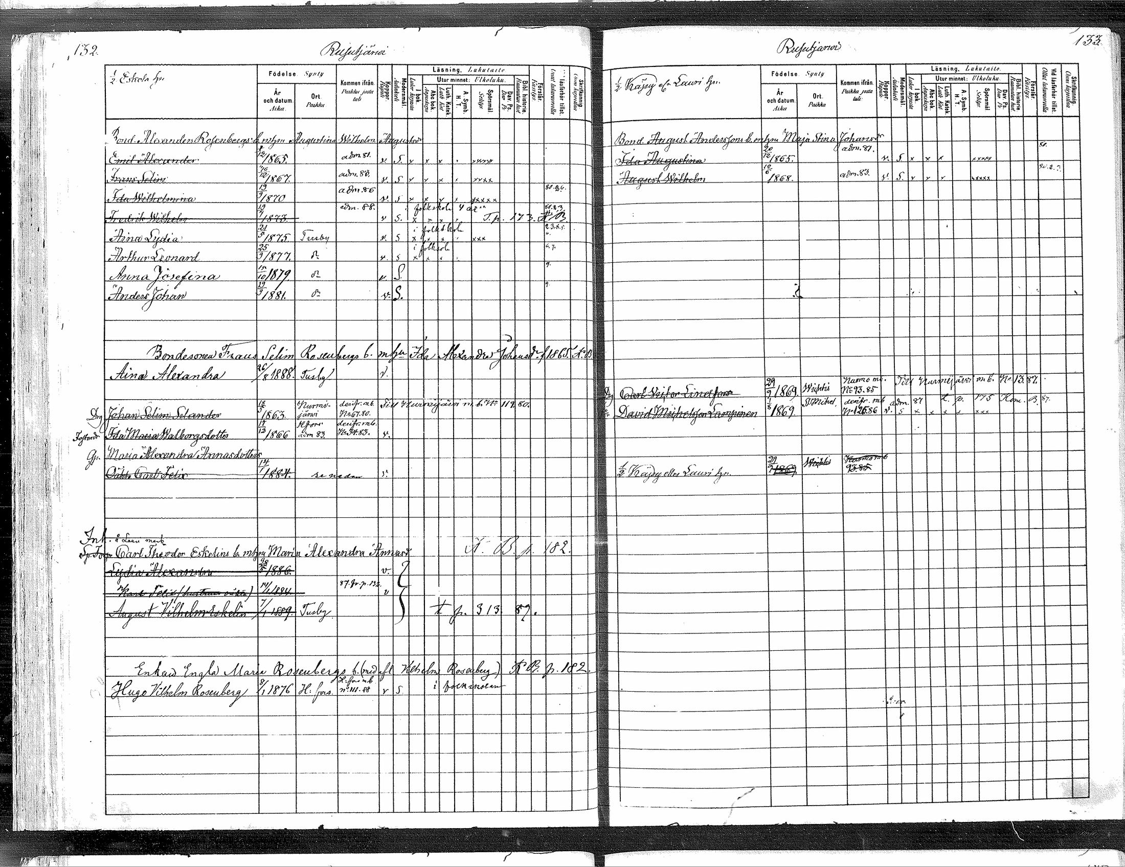 [ ../kirjat/Kirkonkirjat/tuusula/lastenkirja_1880-1889_mko1-6/kuvat/72.jpg ]