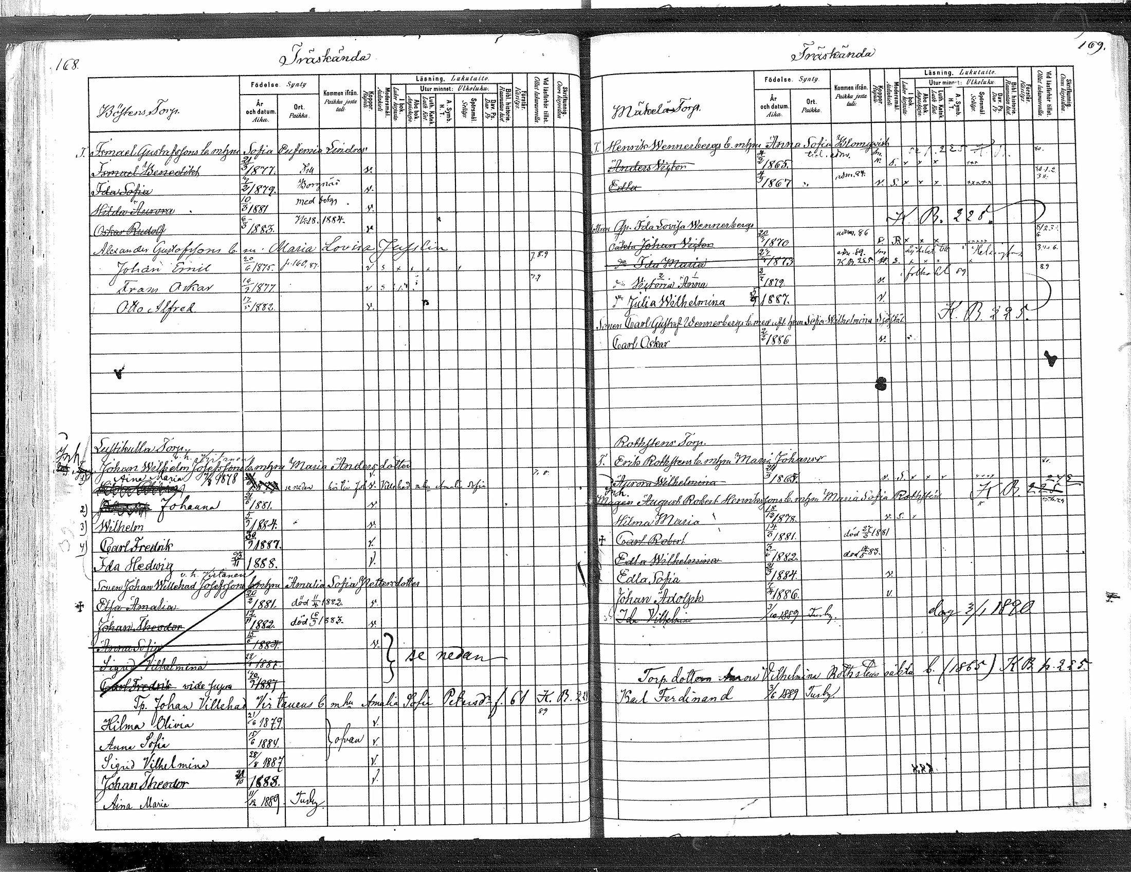 [ ../kirjat/Kirkonkirjat/tuusula/lastenkirja_1880-1889_mko1-6/kuvat/90.jpg ]