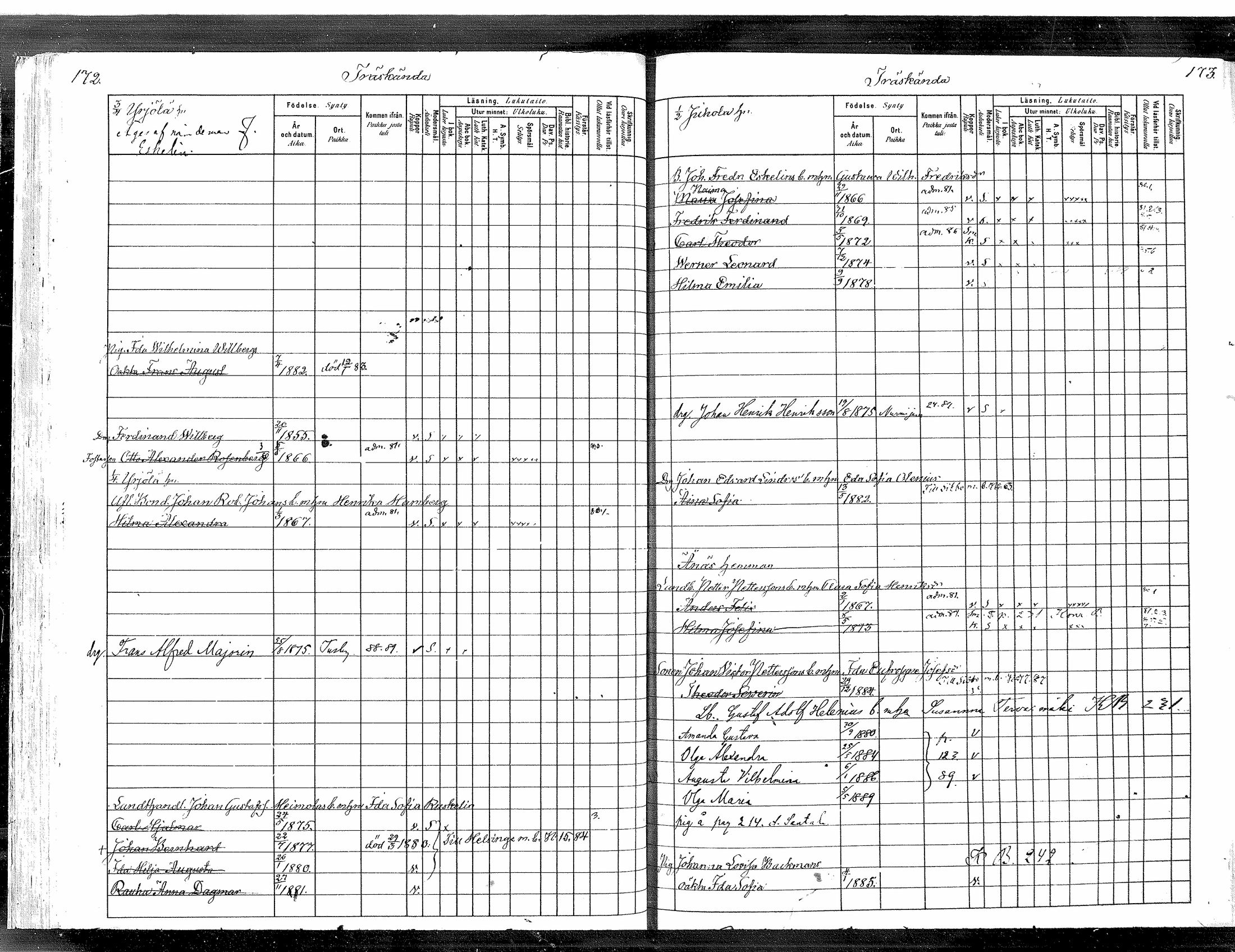 [ ../kirjat/Kirkonkirjat/tuusula/lastenkirja_1880-1889_mko1-6/kuvat/92.jpg ]