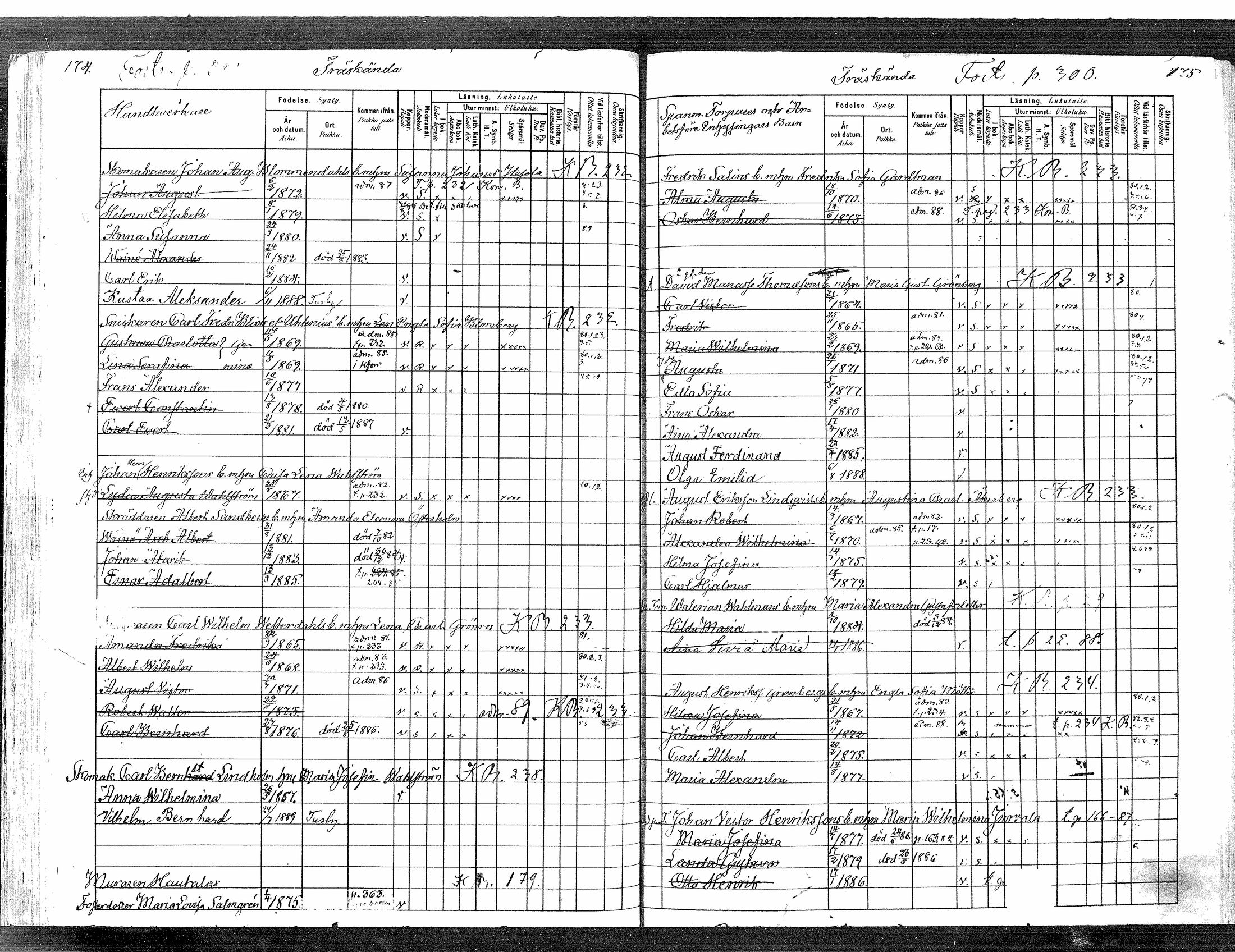 [ ../kirjat/Kirkonkirjat/tuusula/lastenkirja_1880-1889_mko1-6/kuvat/93.jpg ]