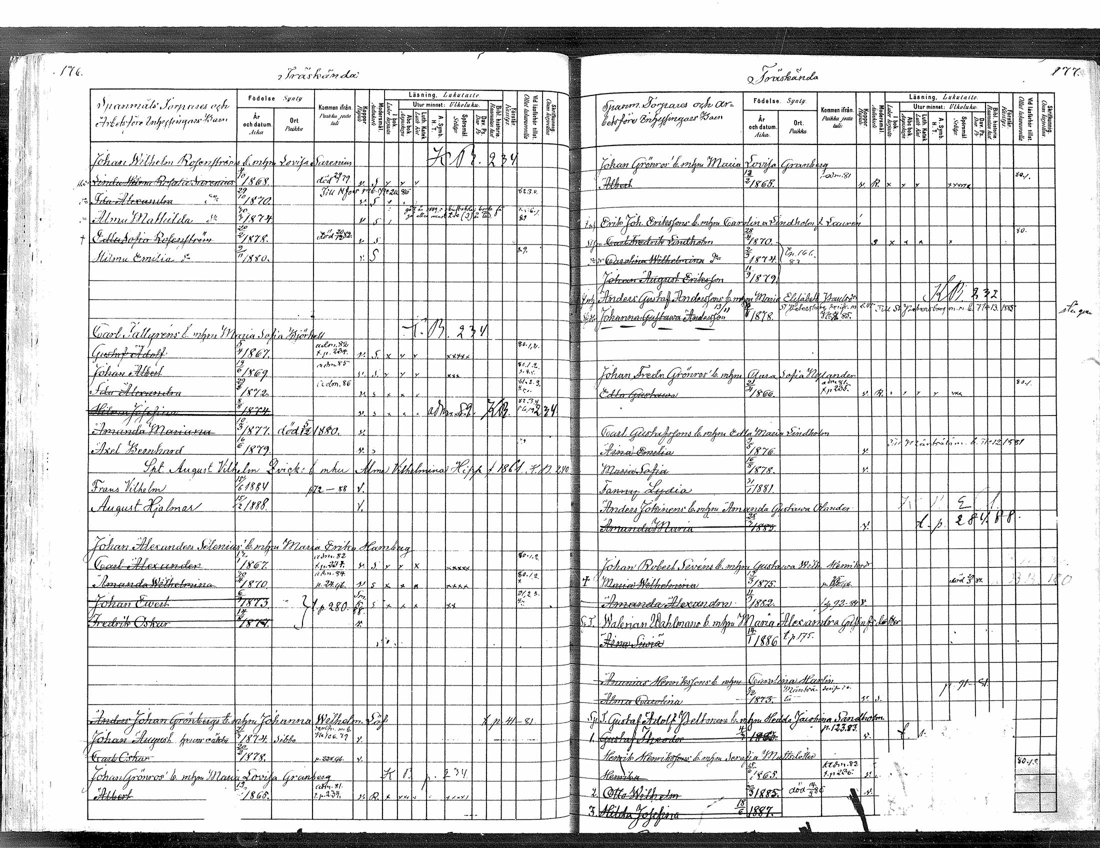 [ ../kirjat/Kirkonkirjat/tuusula/lastenkirja_1880-1889_mko1-6/kuvat/94.jpg ]