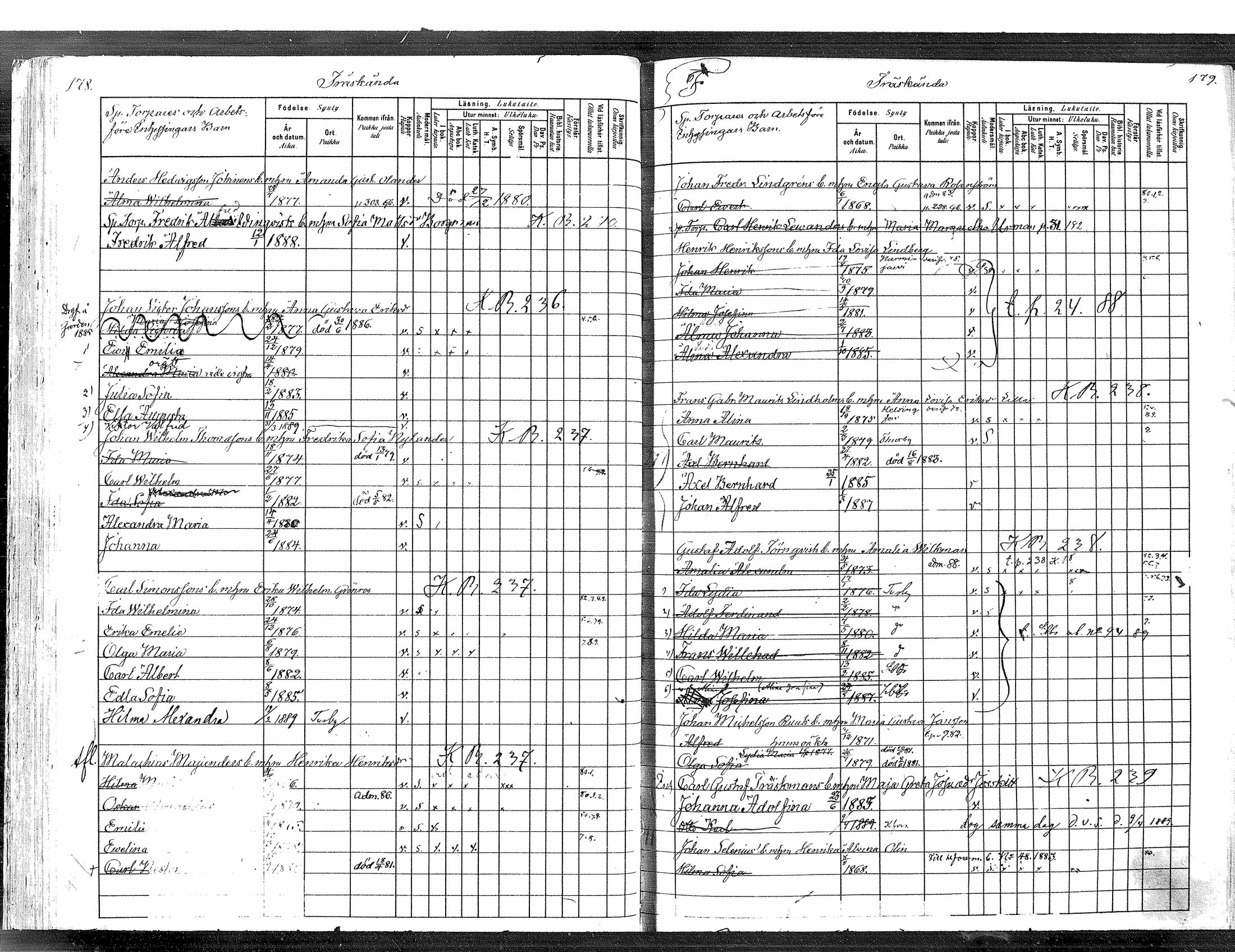 [ ../kirjat/Kirkonkirjat/tuusula/lastenkirja_1880-1889_mko1-6/kuvat/95.jpg ]