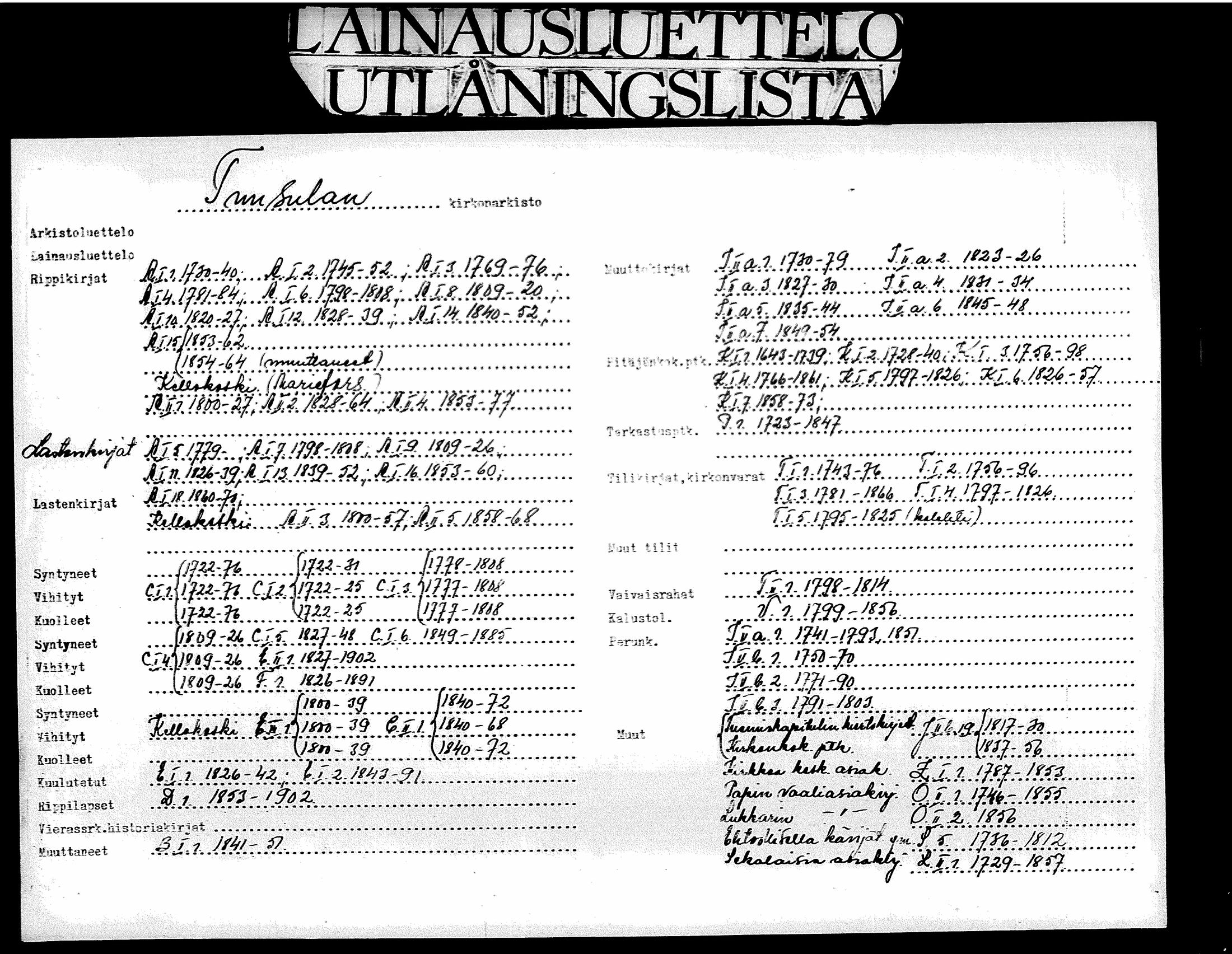 [ ../kirjat/Kirkonkirjat/tuusula/muuttokirjoja_1849-1854_tk325-326/kuvat/3.jpg ]