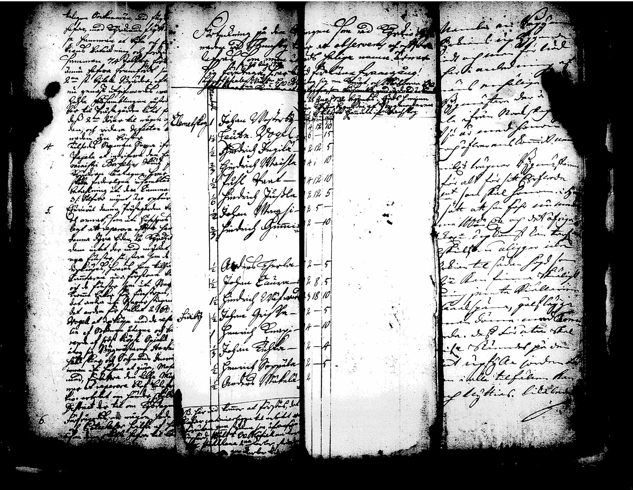 [ ../kirjat/Kirkonkirjat/tuusula/pitajankokouksia_1728-1740_tk326/kuvat/82.jpg ]