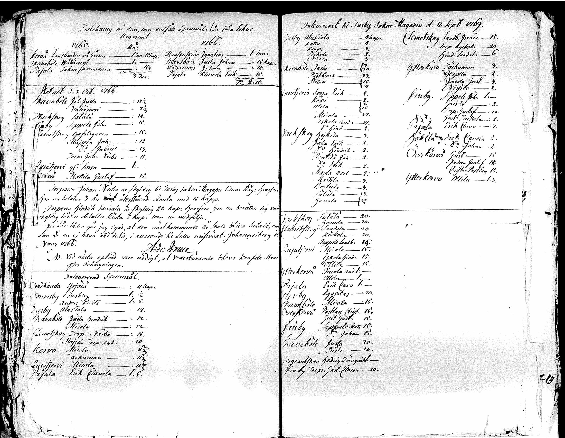 [ ../kirjat/Kirkonkirjat/tuusula/pitajankokouksia_1756-1798_tk326/kuvat/85.jpg ]