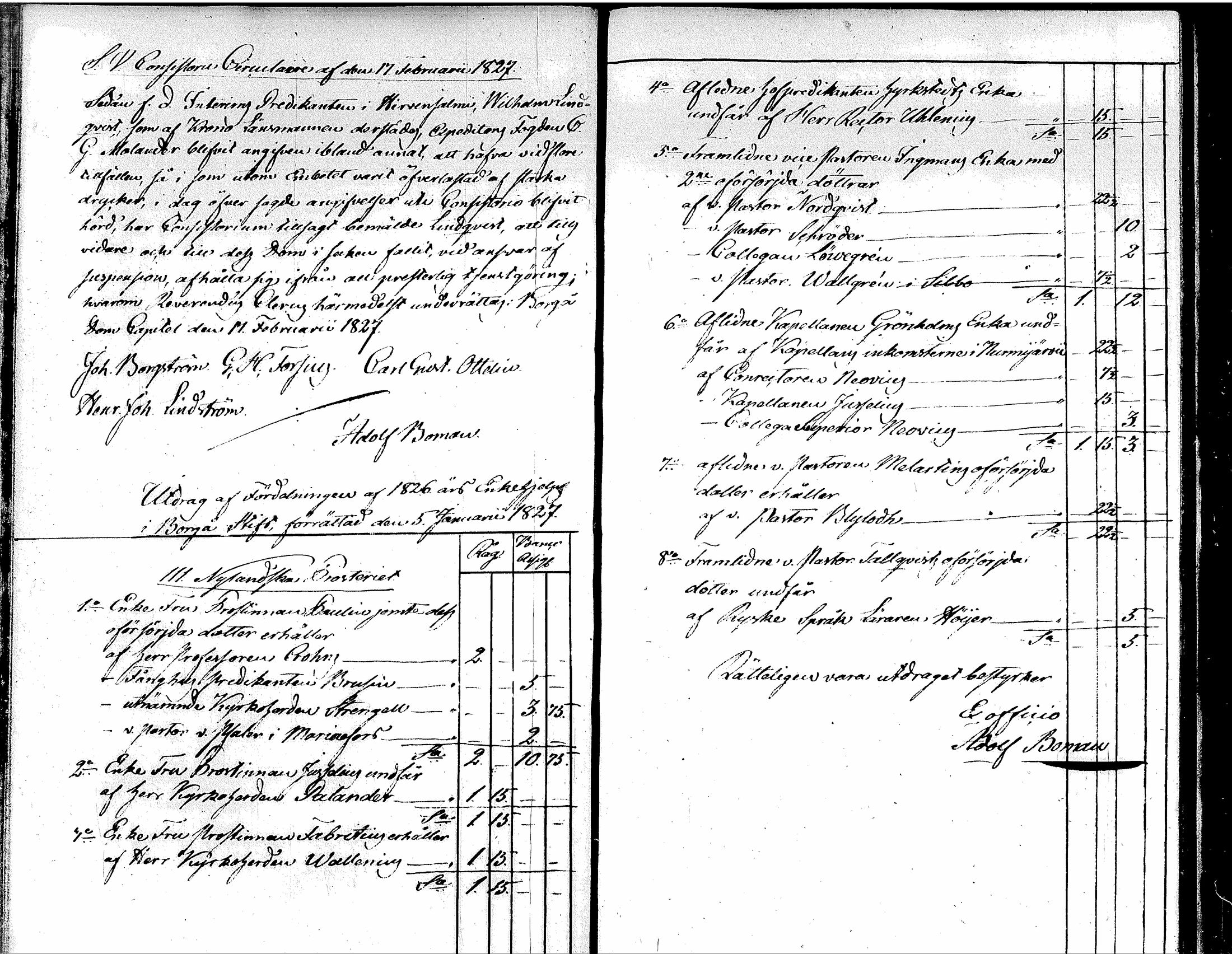 [ ../kirjat/Kirkonkirjat/tuusula/pitajankokouksia_1858-1873_tk327/kuvat/130.jpg ]
