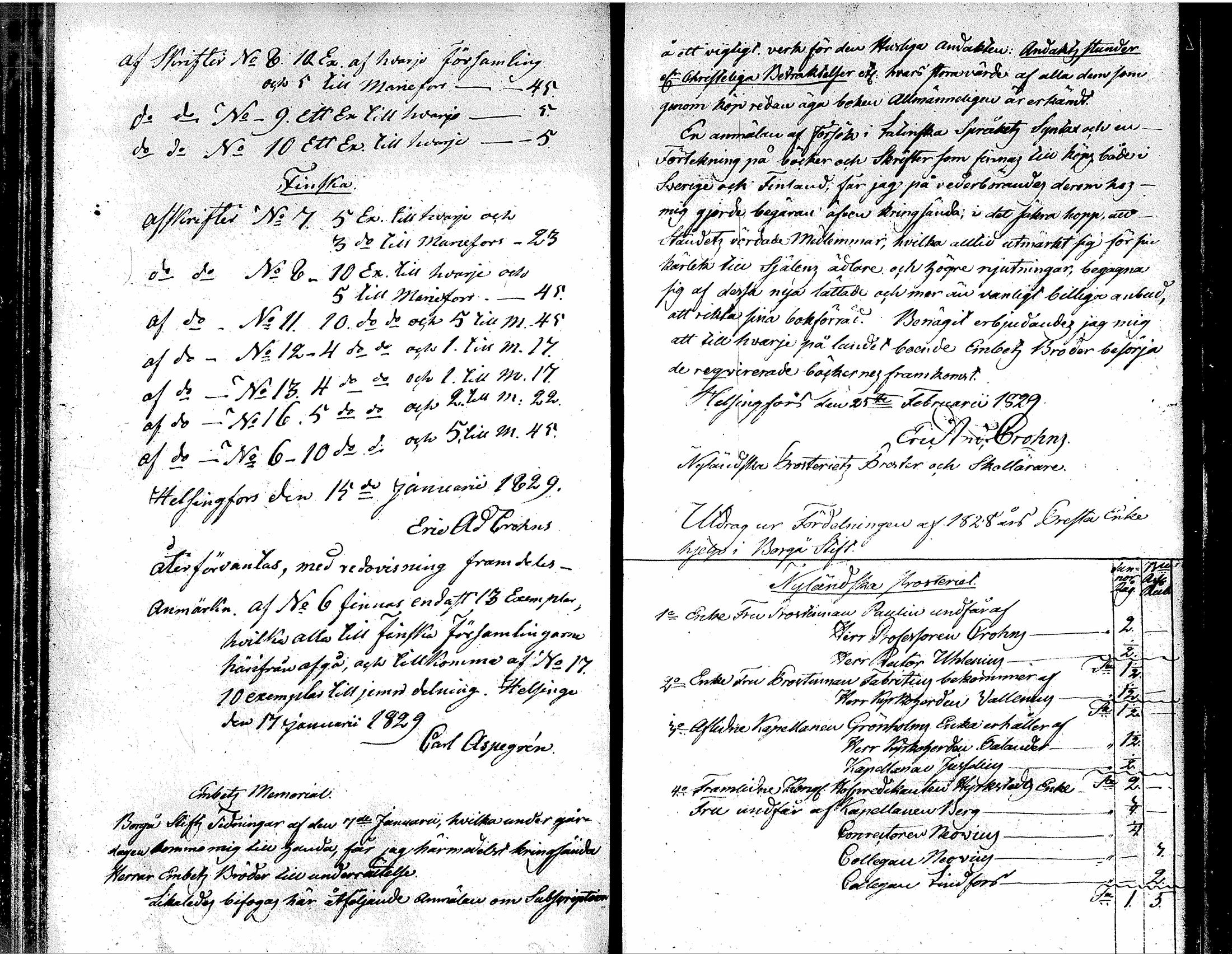 [ ../kirjat/Kirkonkirjat/tuusula/pitajankokouksia_1858-1873_tk327/kuvat/152.jpg ]