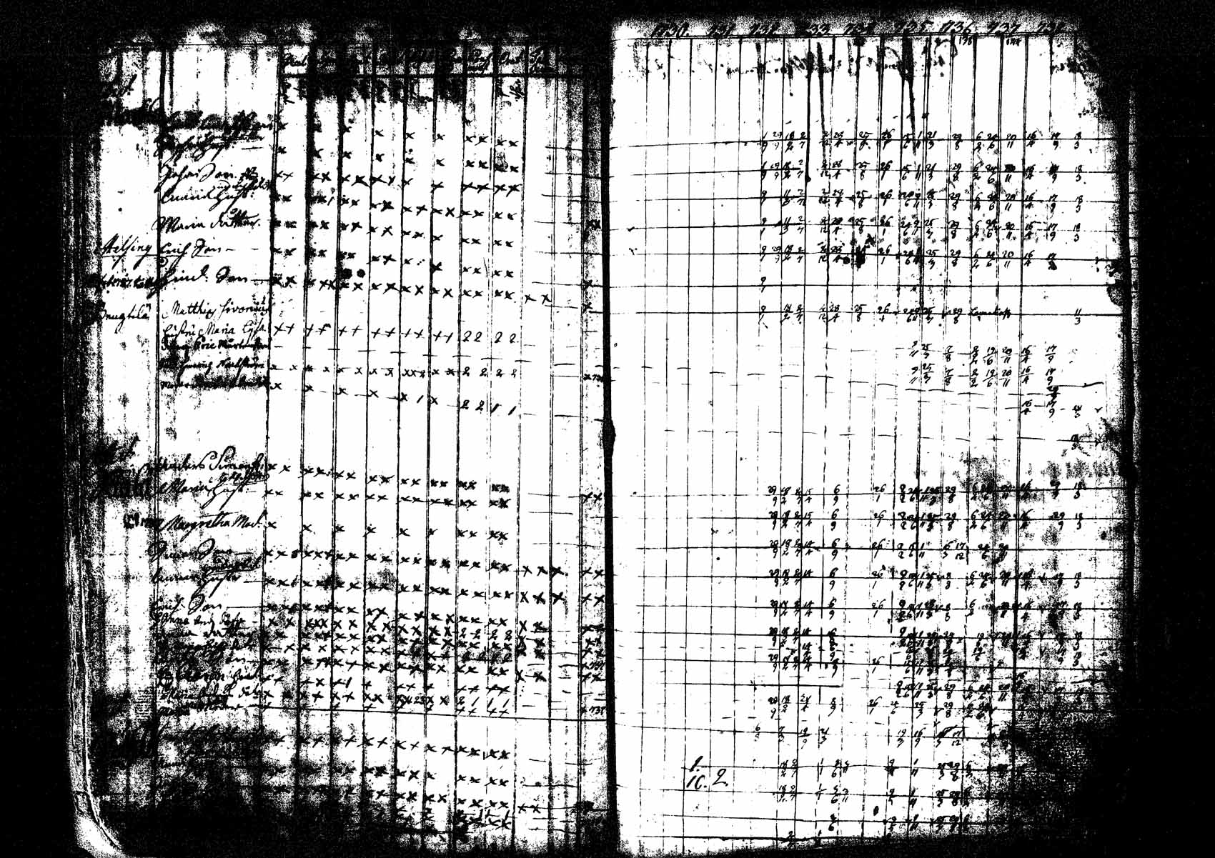 [ ../kirjat/Kirkonkirjat/tuusula/rippikirja_1730-1740_tk316/kuvat/13.jpg ]