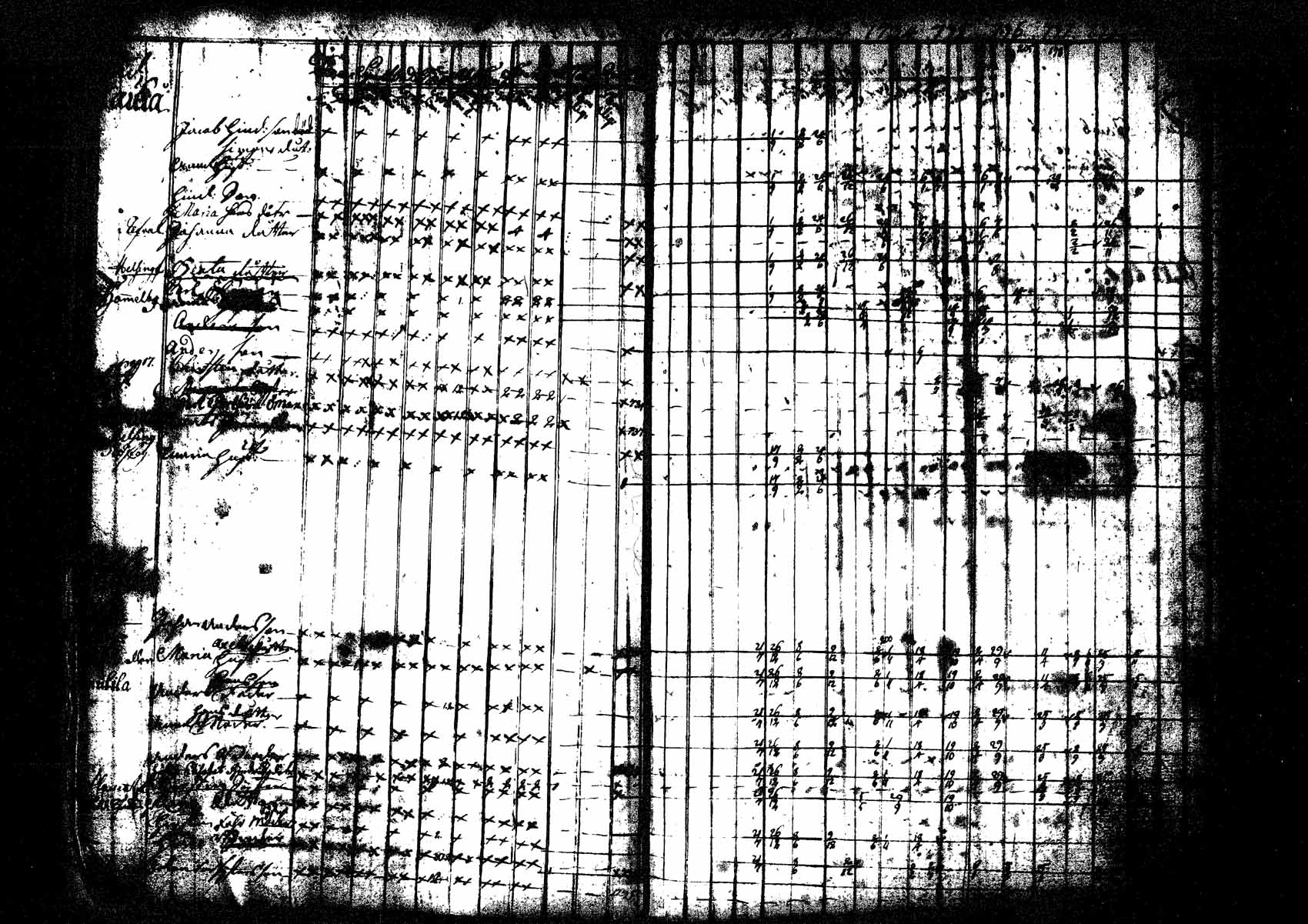 [ ../kirjat/Kirkonkirjat/tuusula/rippikirja_1730-1740_tk316/kuvat/16.jpg ]