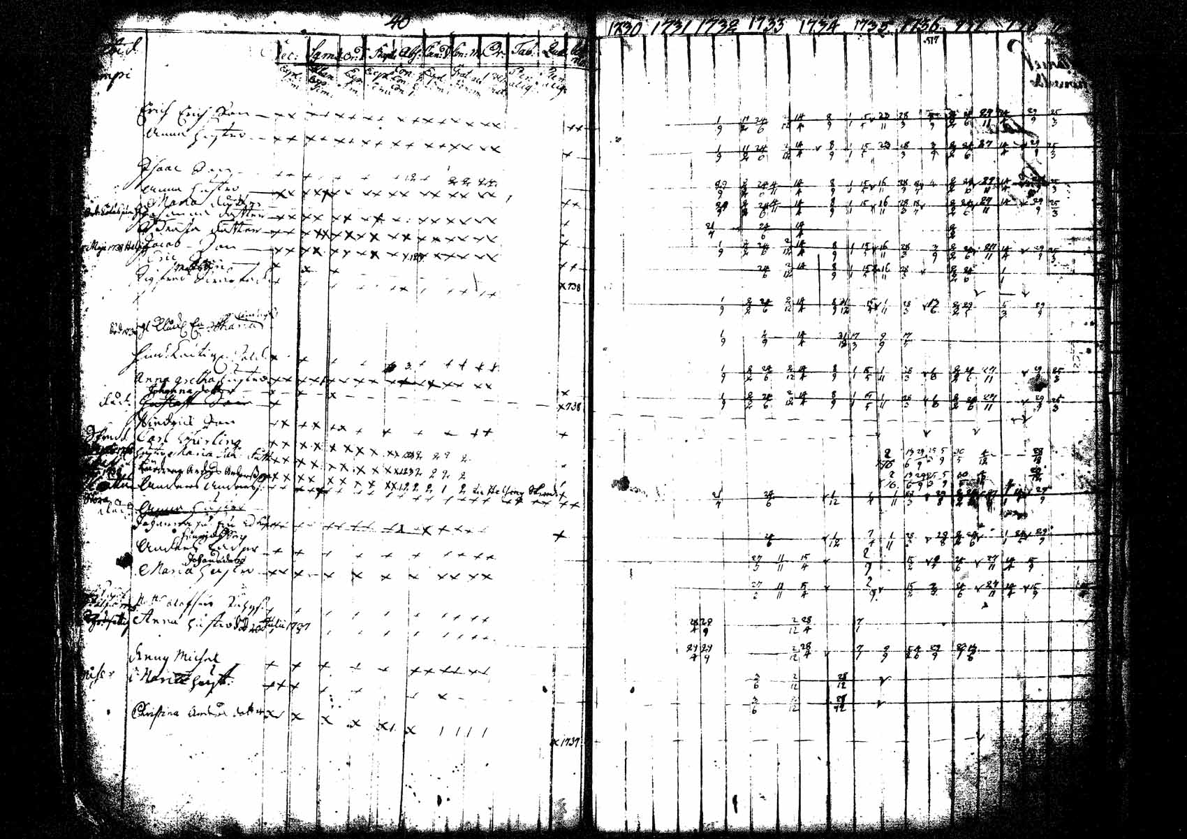 [ ../kirjat/Kirkonkirjat/tuusula/rippikirja_1730-1740_tk316/kuvat/41.jpg ]