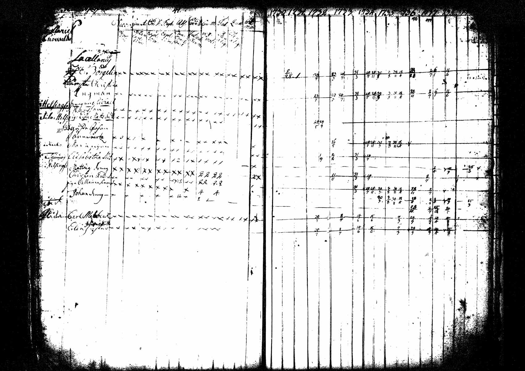 [ ../kirjat/Kirkonkirjat/tuusula/rippikirja_1730-1740_tk316/kuvat/42.jpg ]