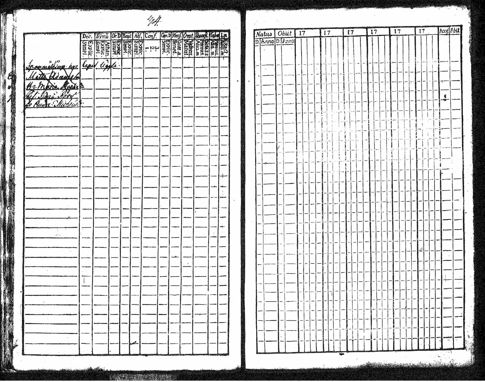 [ ../kirjat/Kirkonkirjat/tuusula/rippikirja_1781-1784_tk316-317/kuvat/27.jpg ]