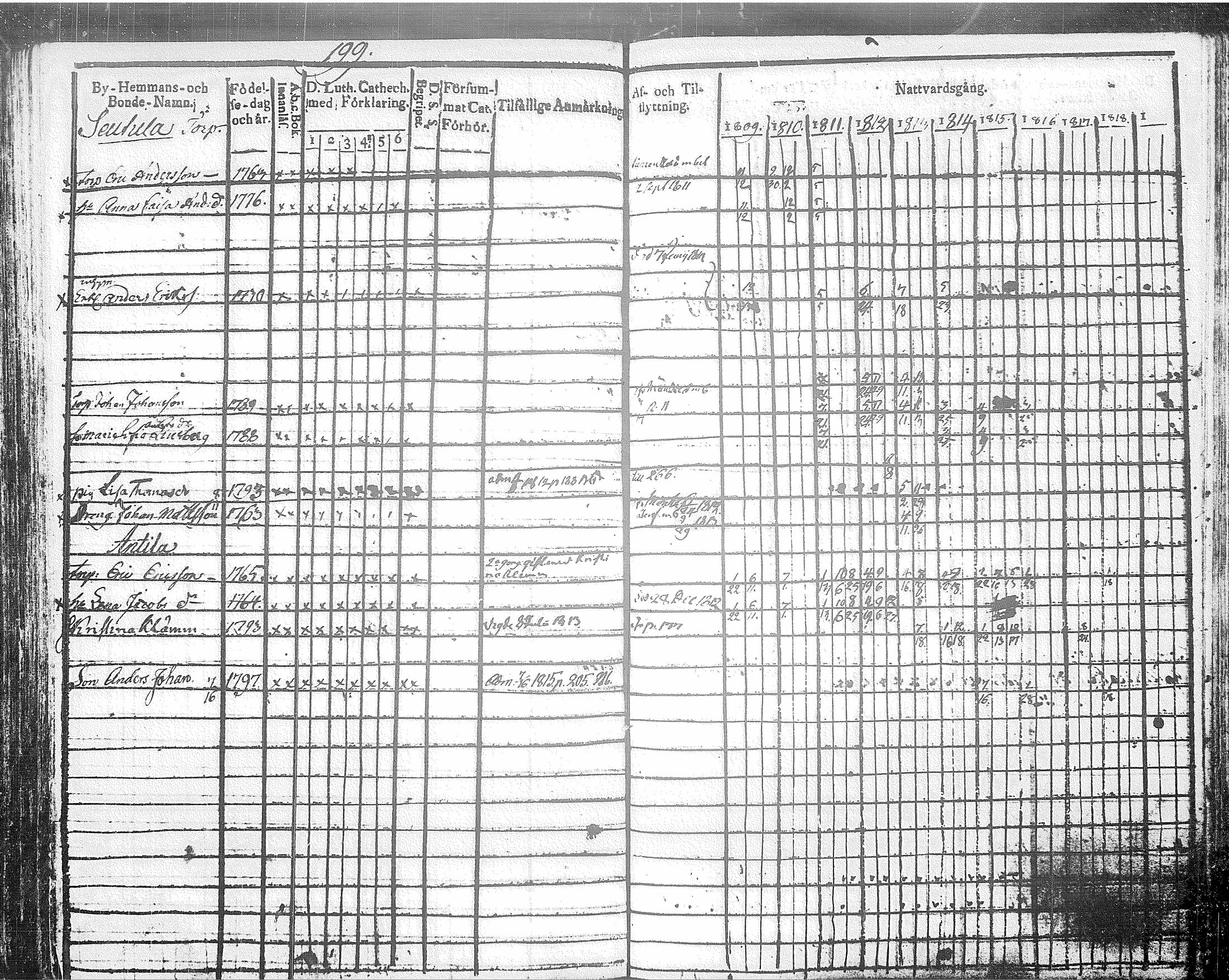 [ ../kirjat/Kirkonkirjat/tuusula/rippikirja_1809-1820_tk317/kuvat/216.jpg ]