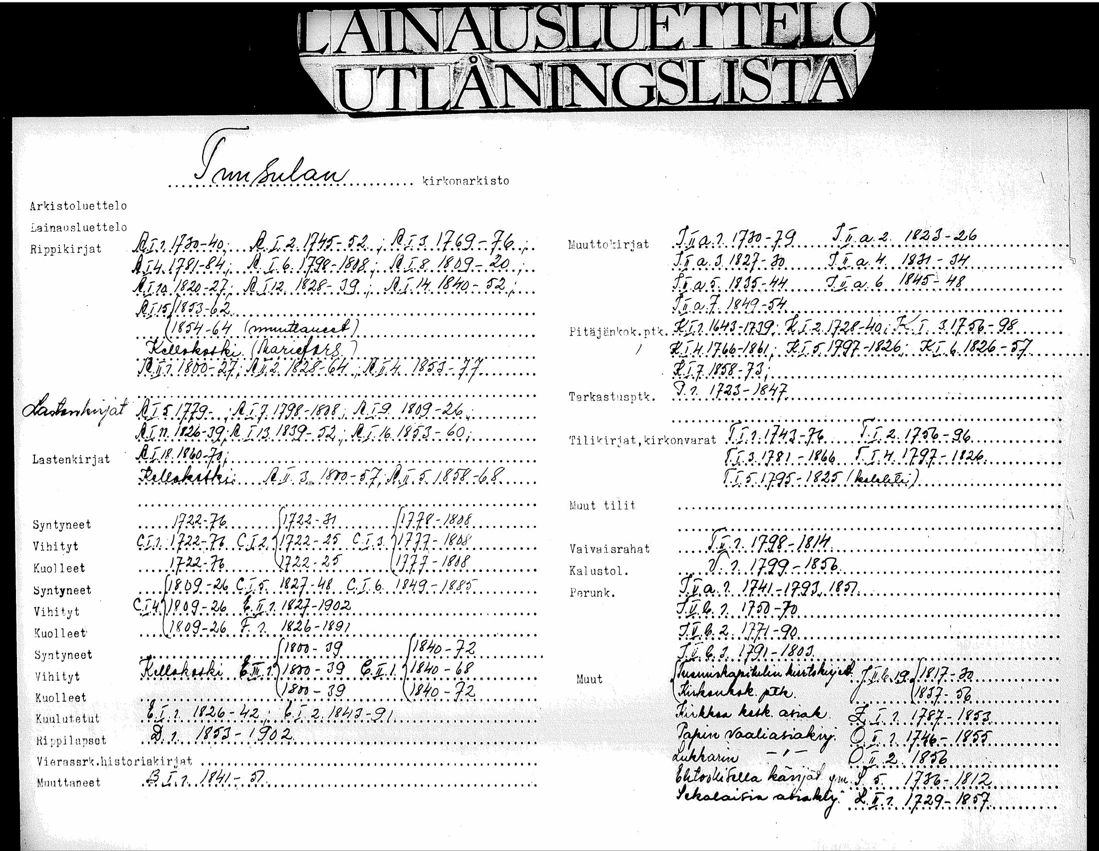 [ ../kirjat/Kirkonkirjat/tuusula/rippikirja_1820-1827_tk317/kuvat/3.jpg ]