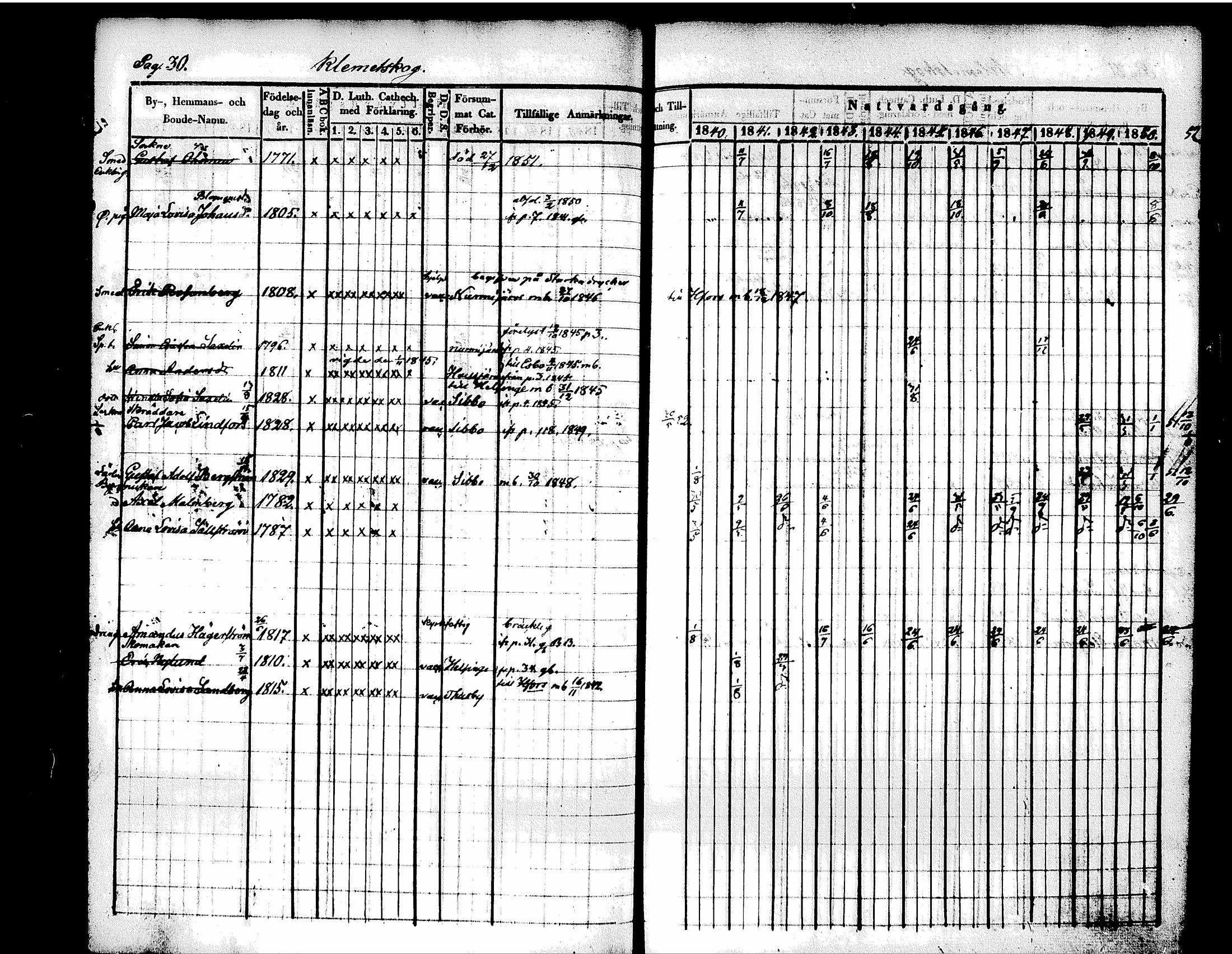 [ ../kirjat/Kirkonkirjat/tuusula/rippikirja_1840-1852_tk318/kuvat/39.jpg ]