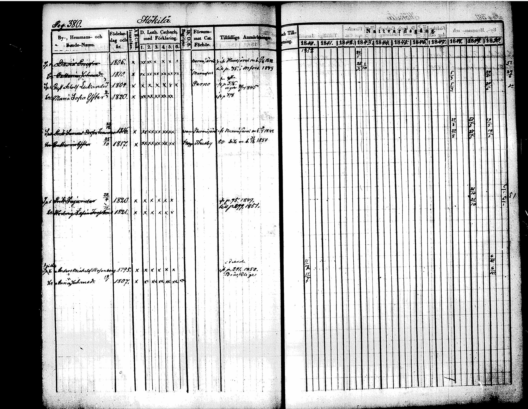 [ ../kirjat/Kirkonkirjat/tuusula/rippikirja_1840-1852_tk318/kuvat/402.jpg ]