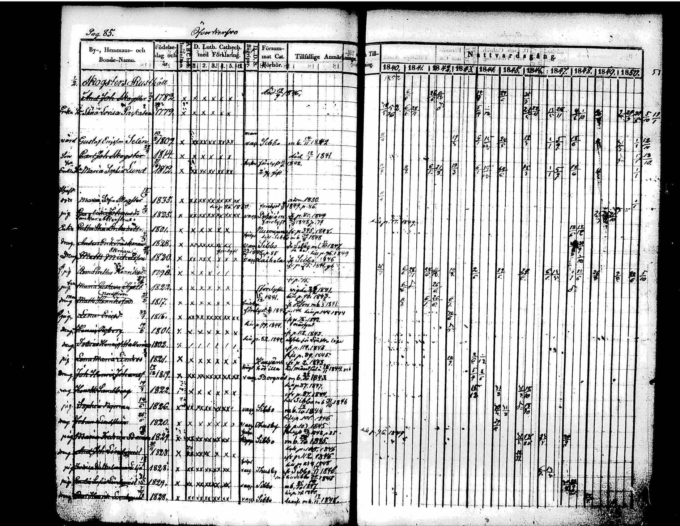 [ ../kirjat/Kirkonkirjat/tuusula/rippikirja_1840-1852_tk318/kuvat/97.jpg ]