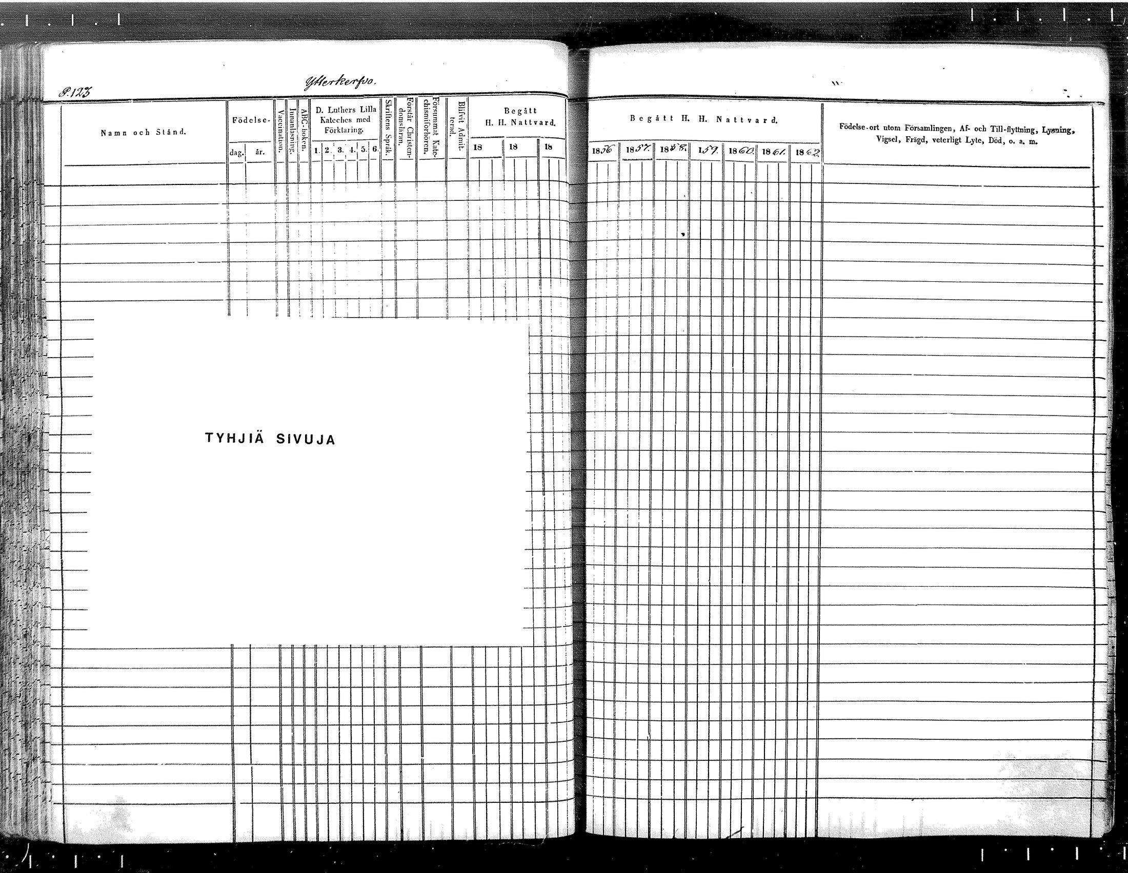 [ ../kirjat/Kirkonkirjat/tuusula/rippikirja_1853-1862_mko1-14/kuvat/105.jpg ]