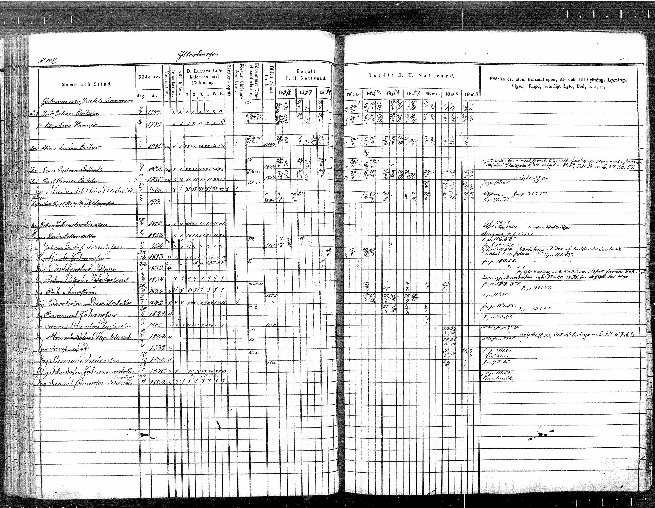 [ ../kirjat/Kirkonkirjat/tuusula/rippikirja_1853-1862_mko1-14/kuvat/110.jpg ]