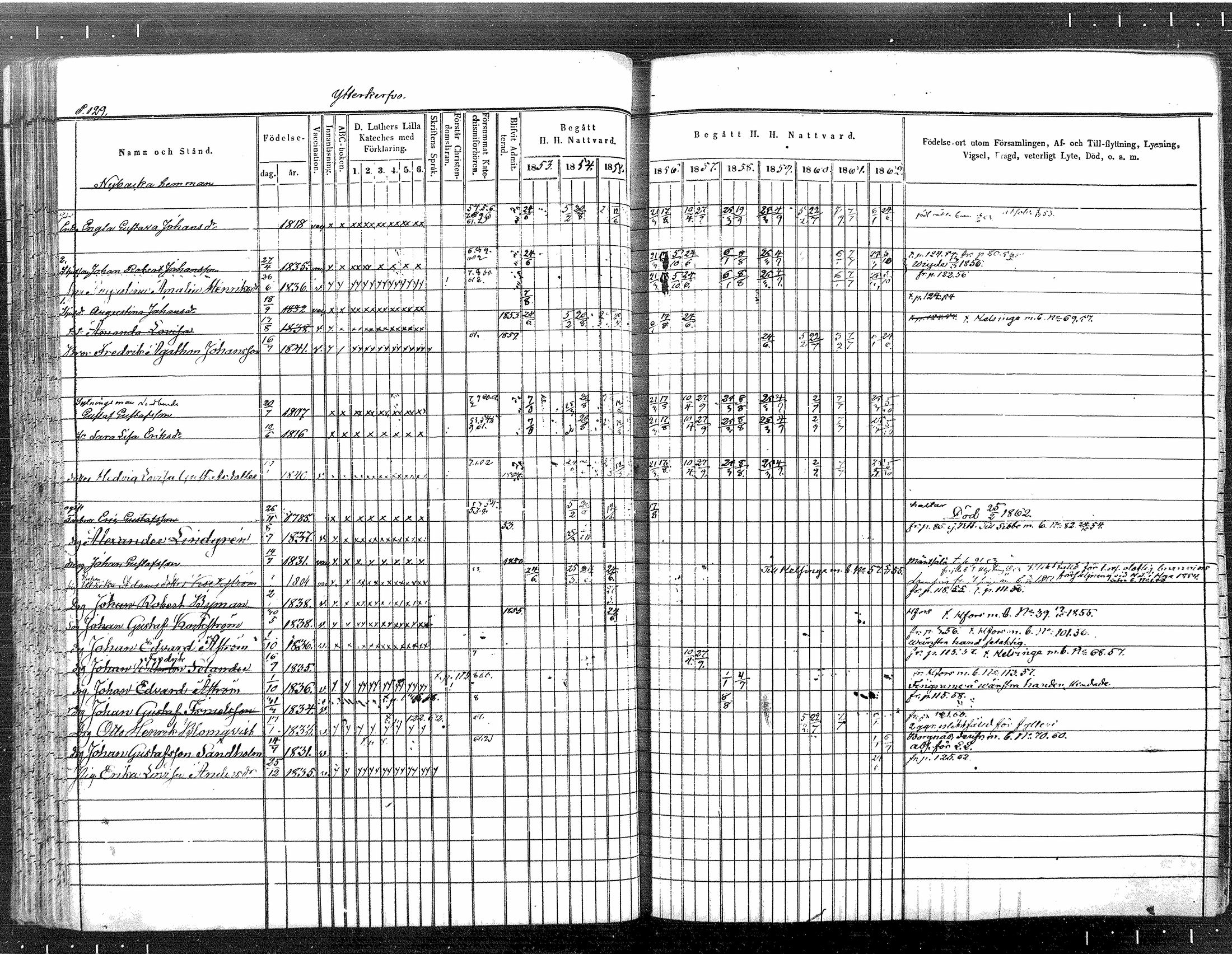 [ ../kirjat/Kirkonkirjat/tuusula/rippikirja_1853-1862_mko1-14/kuvat/111.jpg ]