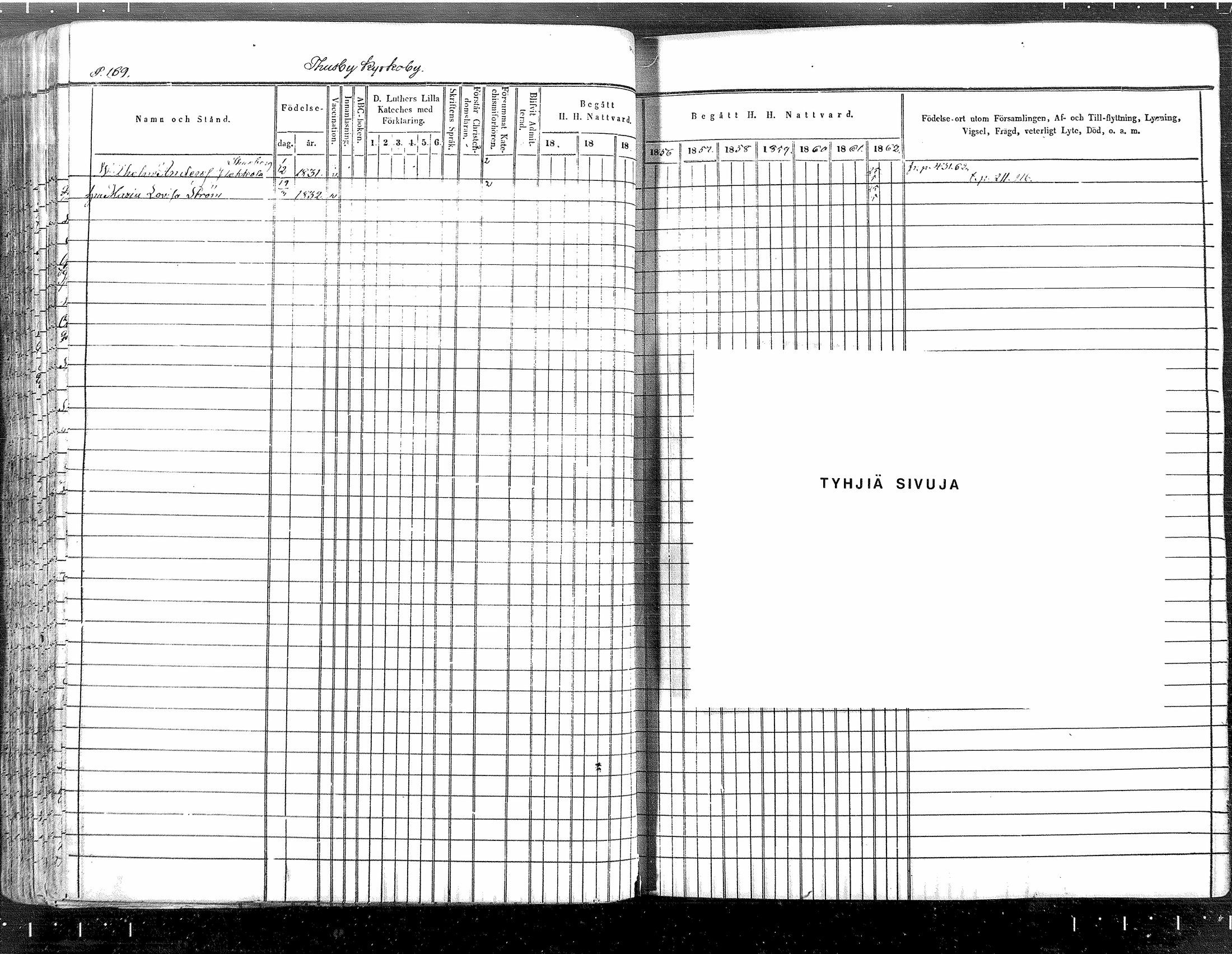 [ ../kirjat/Kirkonkirjat/tuusula/rippikirja_1853-1862_mko1-14/kuvat/144.jpg ]