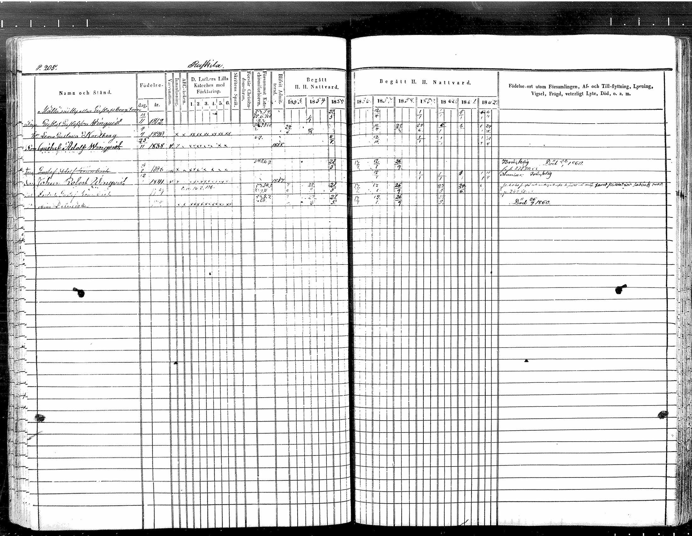 [ ../kirjat/Kirkonkirjat/tuusula/rippikirja_1853-1862_mko1-14/kuvat/172.jpg ]
