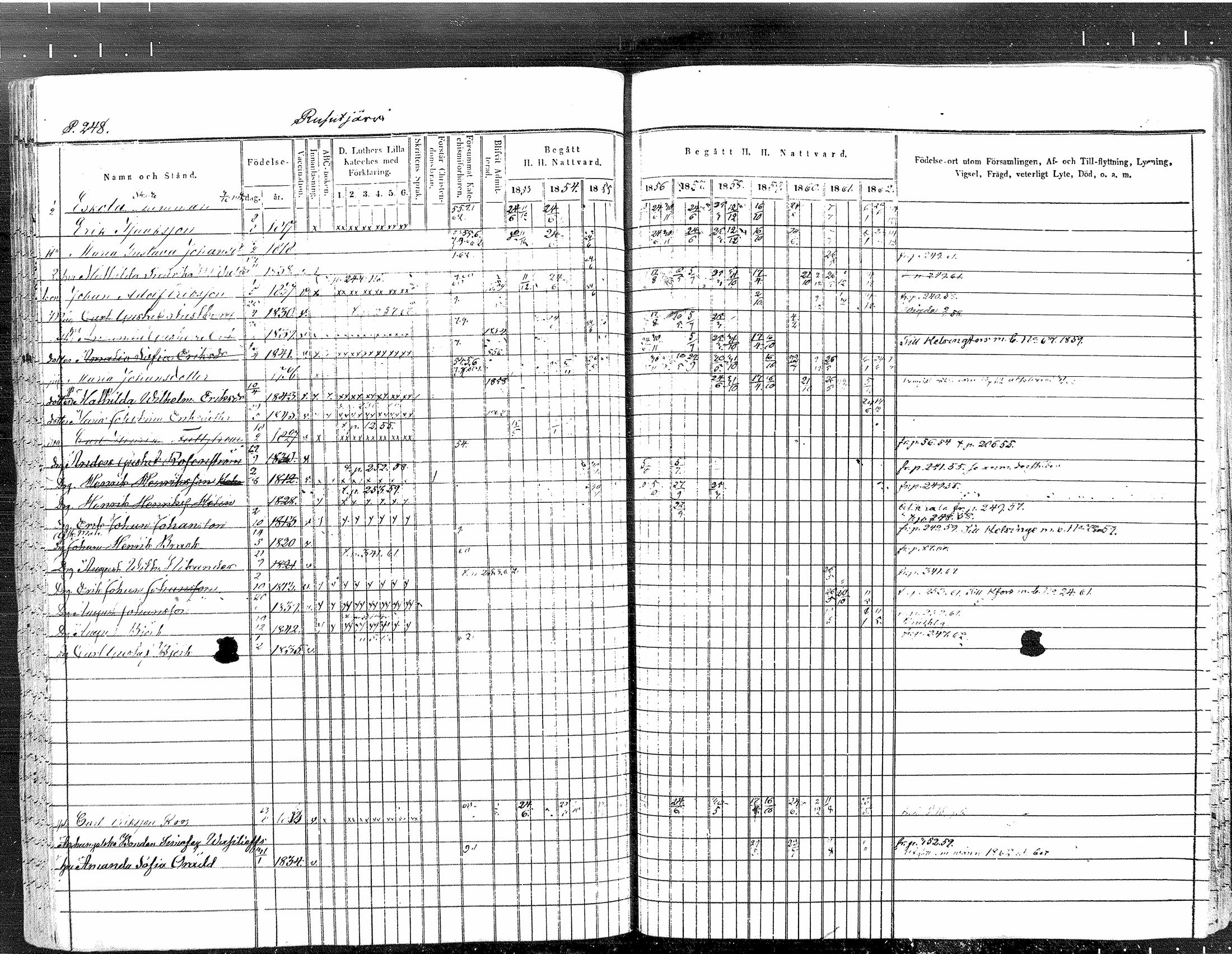 [ ../kirjat/Kirkonkirjat/tuusula/rippikirja_1853-1862_mko1-14/kuvat/210.jpg ]
