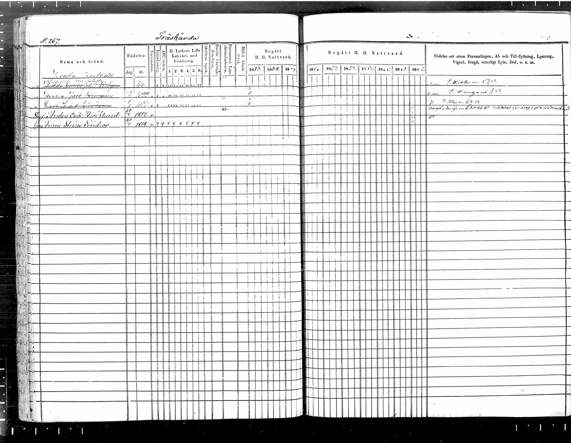 [ ../kirjat/Kirkonkirjat/tuusula/rippikirja_1853-1862_mko1-14/kuvat/224.jpg ]