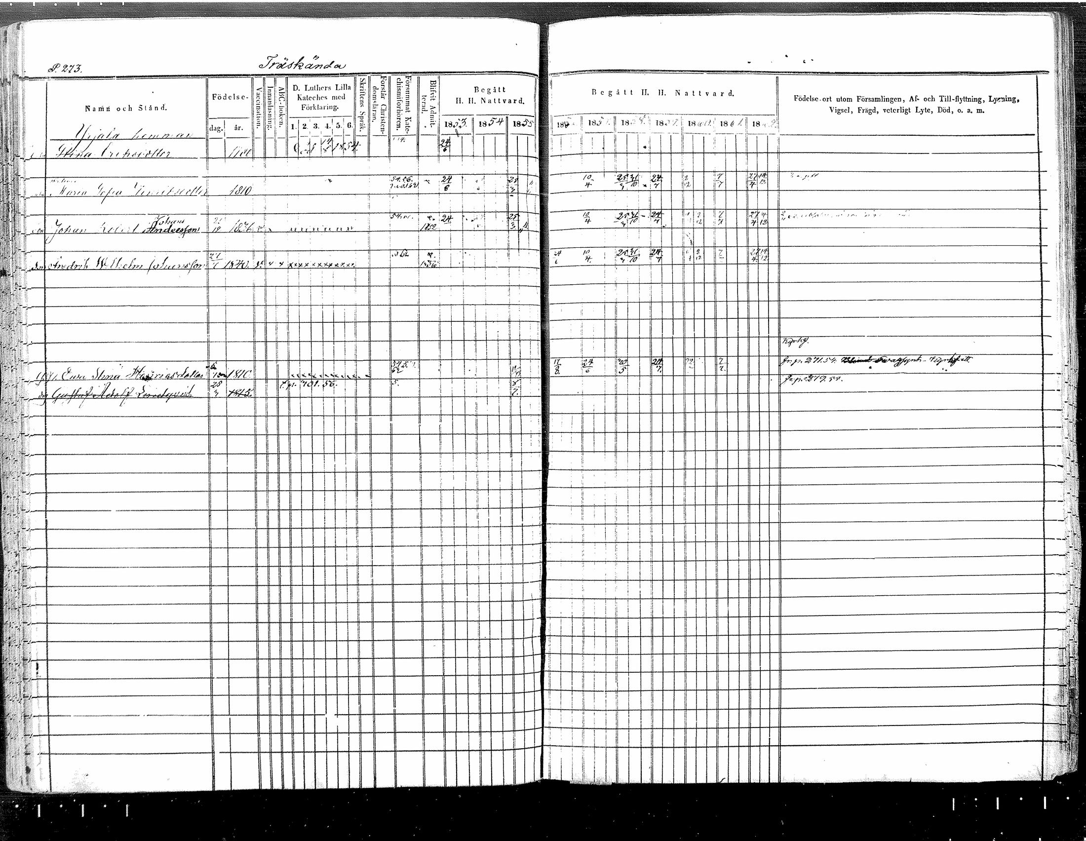 [ ../kirjat/Kirkonkirjat/tuusula/rippikirja_1853-1862_mko1-14/kuvat/230.jpg ]